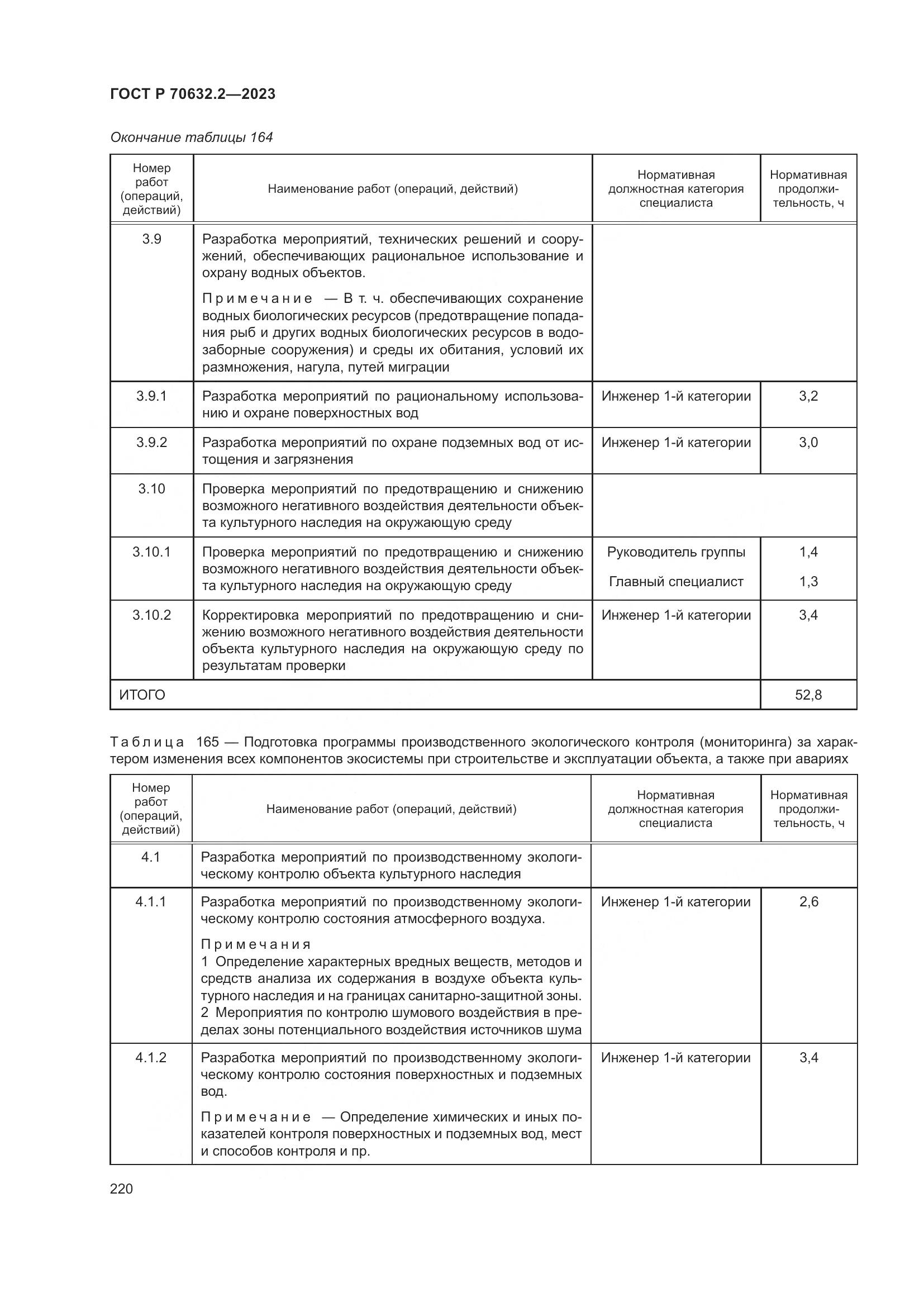 ГОСТ Р 70632.2-2023, страница 224