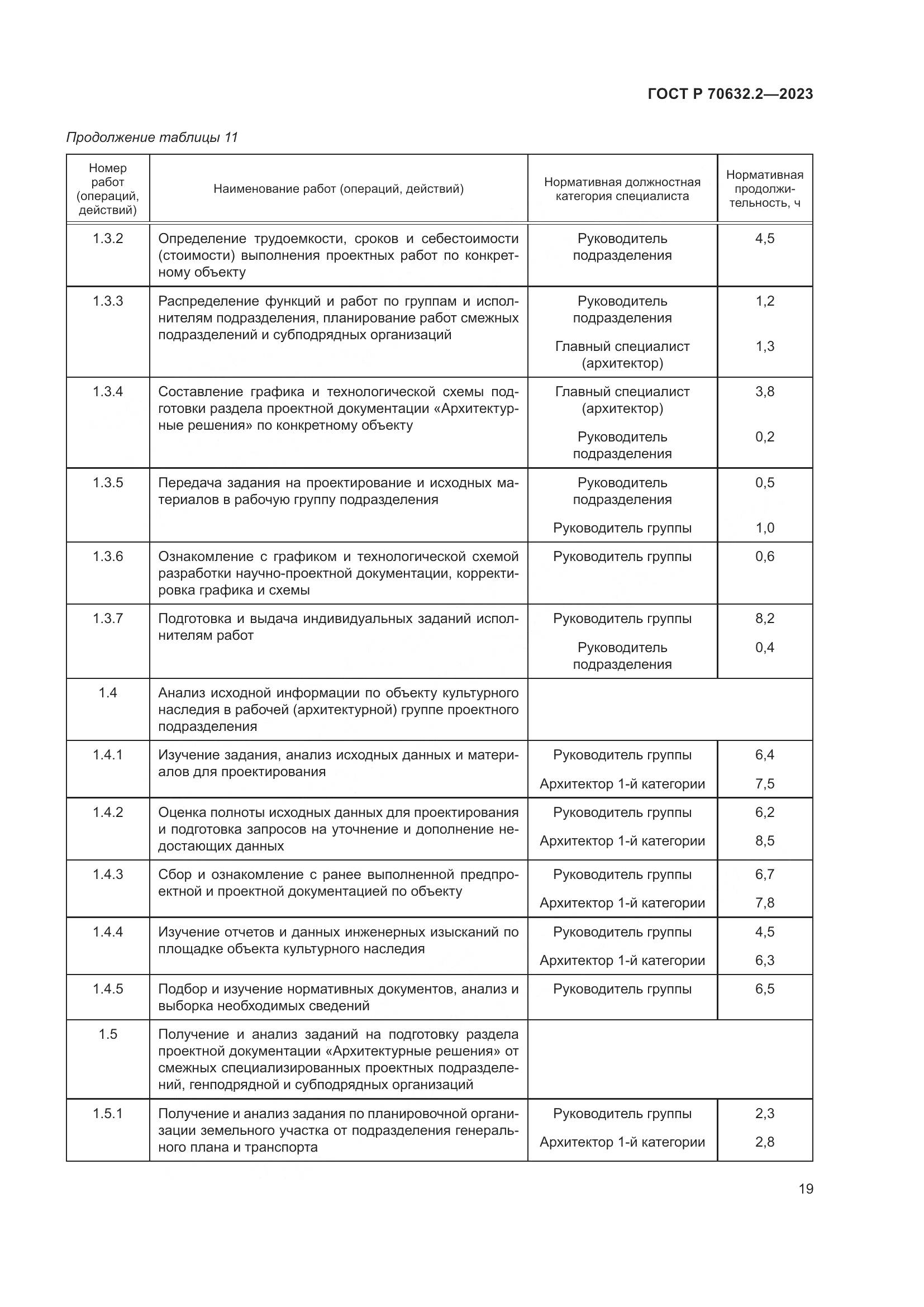 ГОСТ Р 70632.2-2023, страница 23