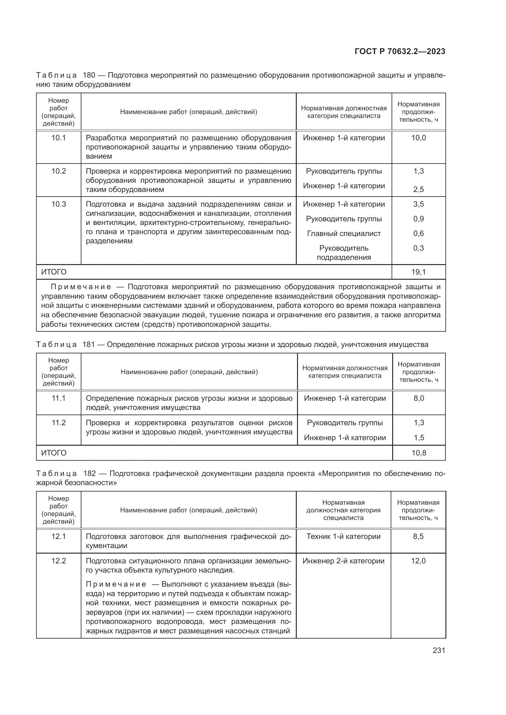 ГОСТ Р 70632.2-2023, страница 235