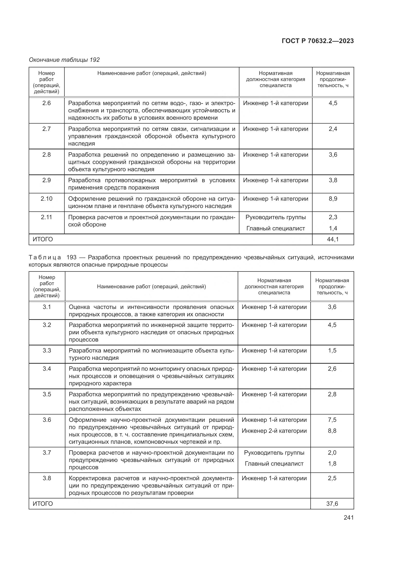 ГОСТ Р 70632.2-2023, страница 245