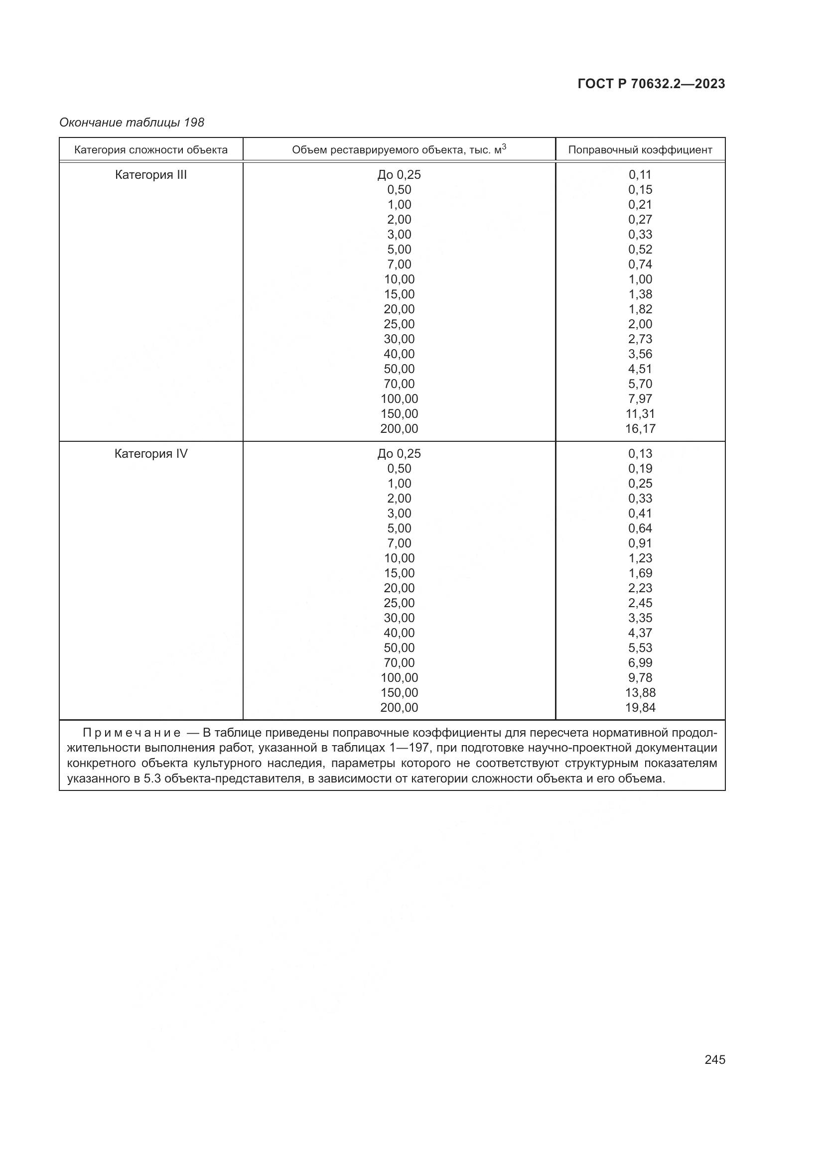 ГОСТ Р 70632.2-2023, страница 249