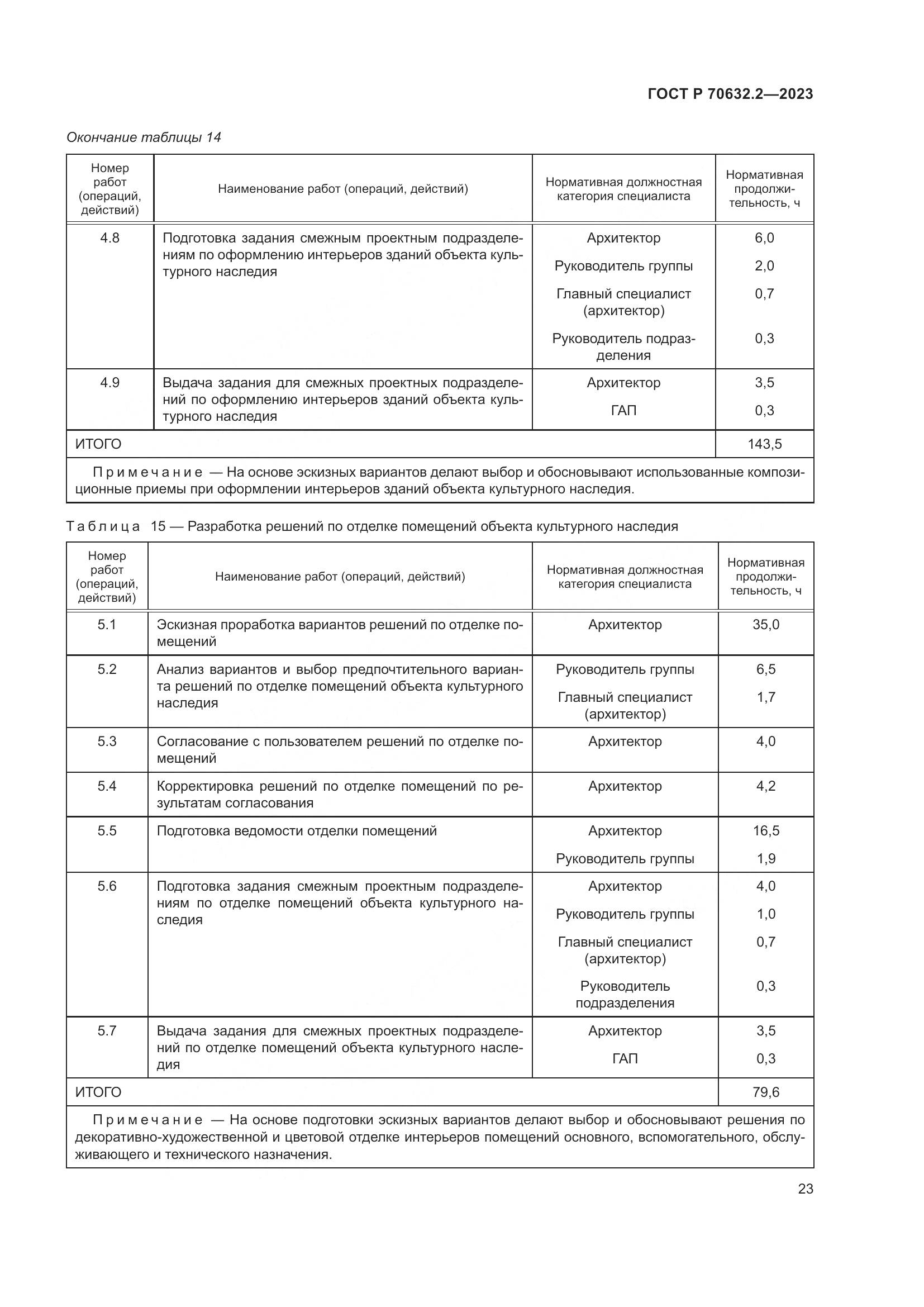 ГОСТ Р 70632.2-2023, страница 27