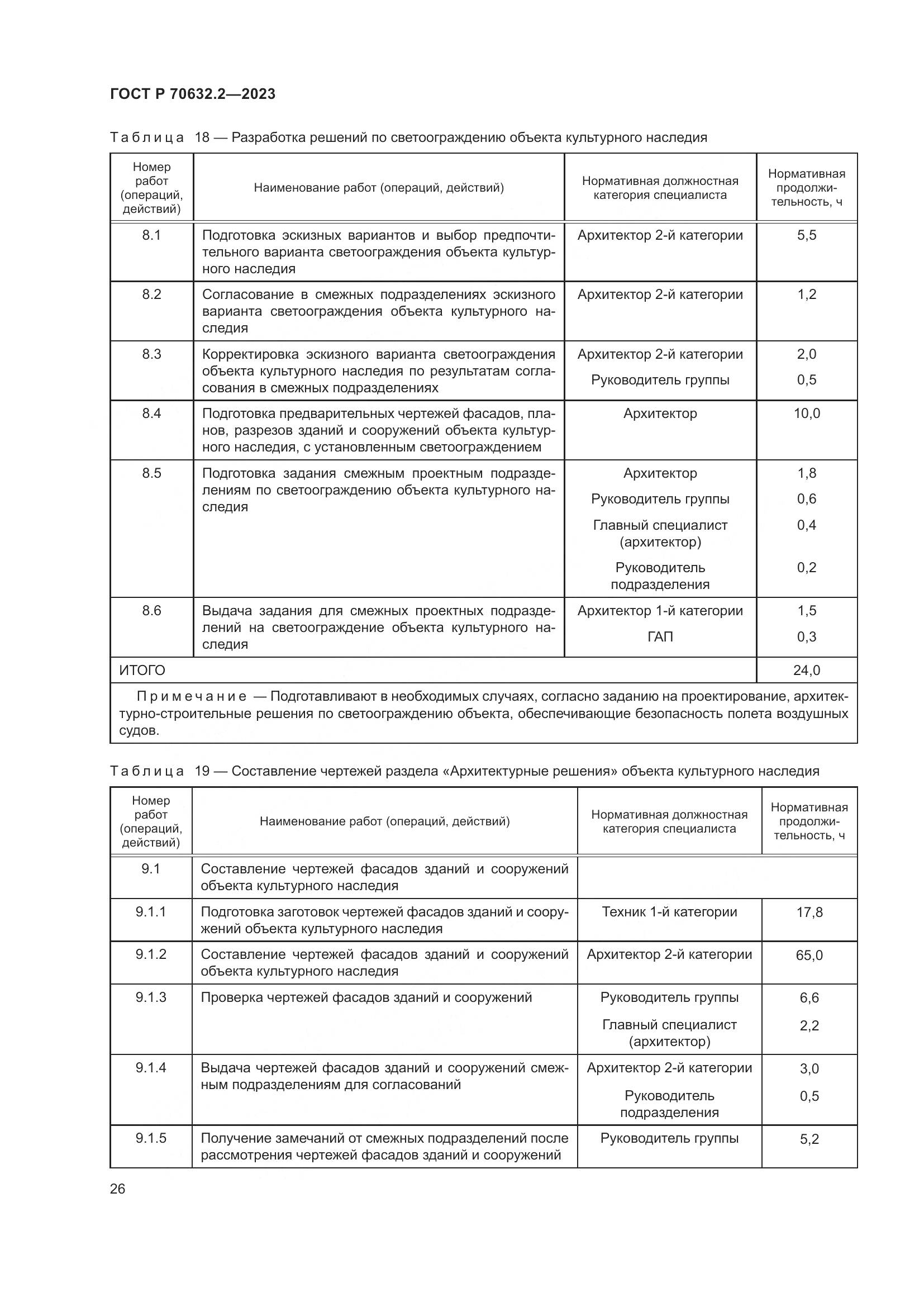 ГОСТ Р 70632.2-2023, страница 30