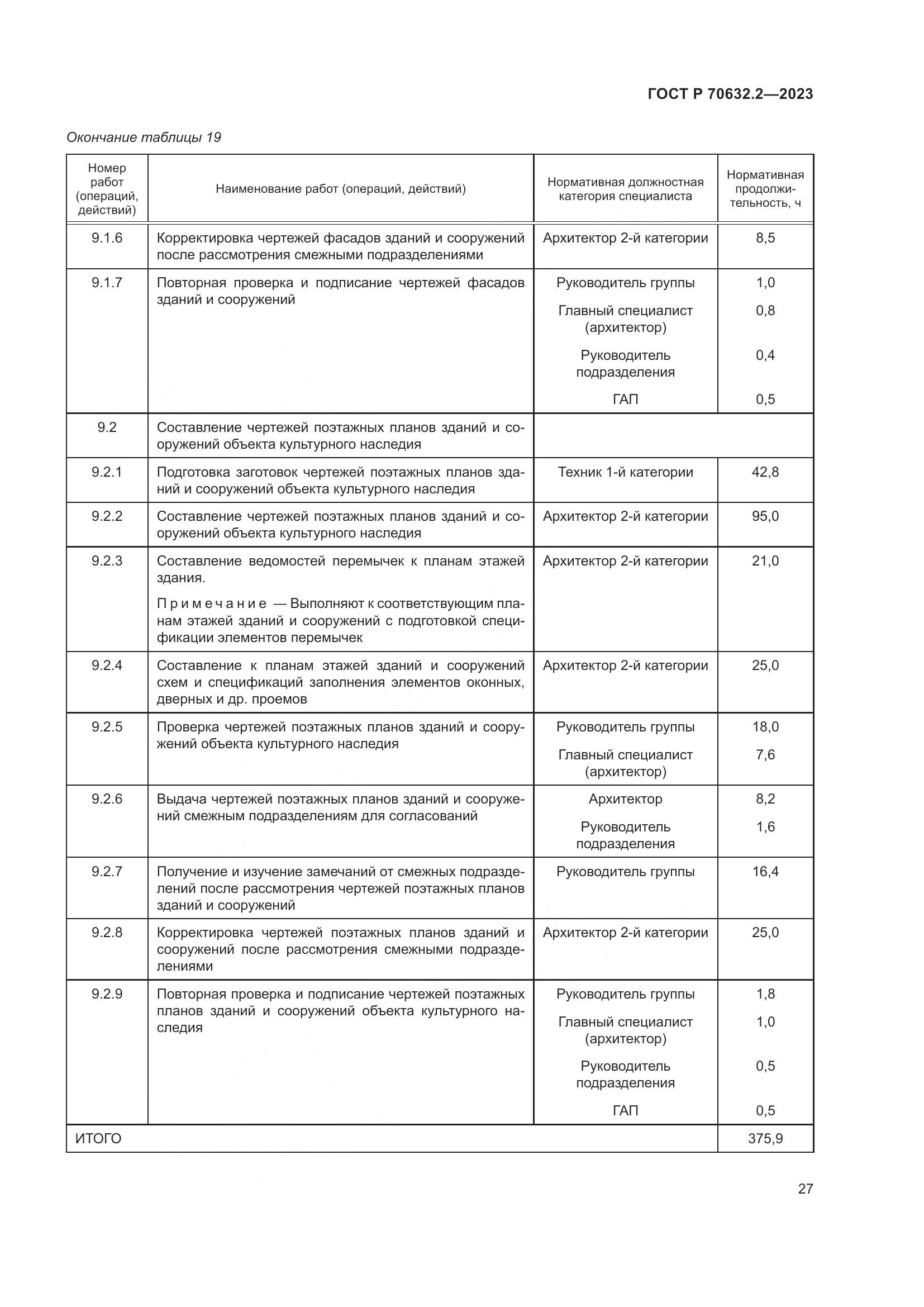 ГОСТ Р 70632.2-2023, страница 31