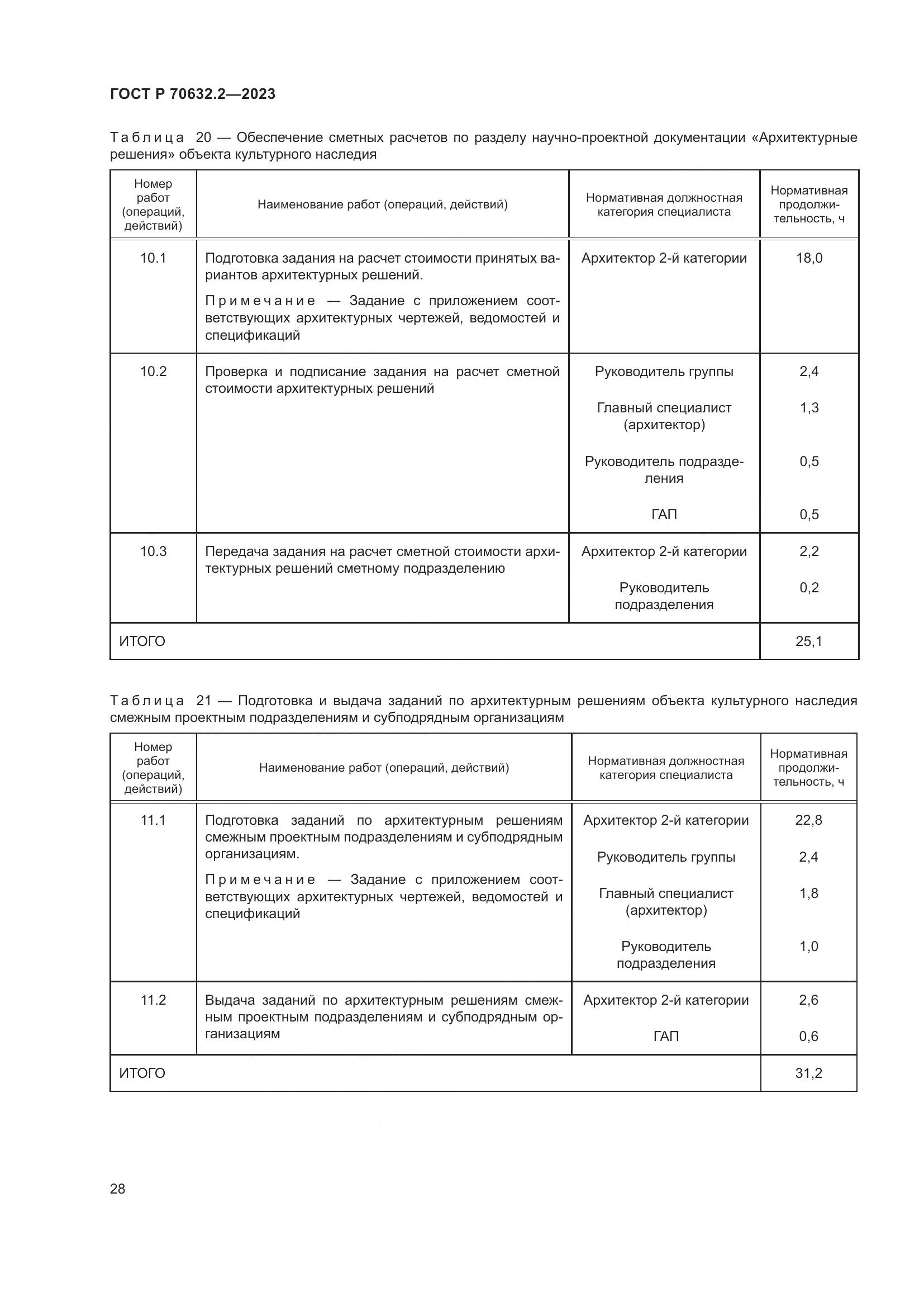 ГОСТ Р 70632.2-2023, страница 32