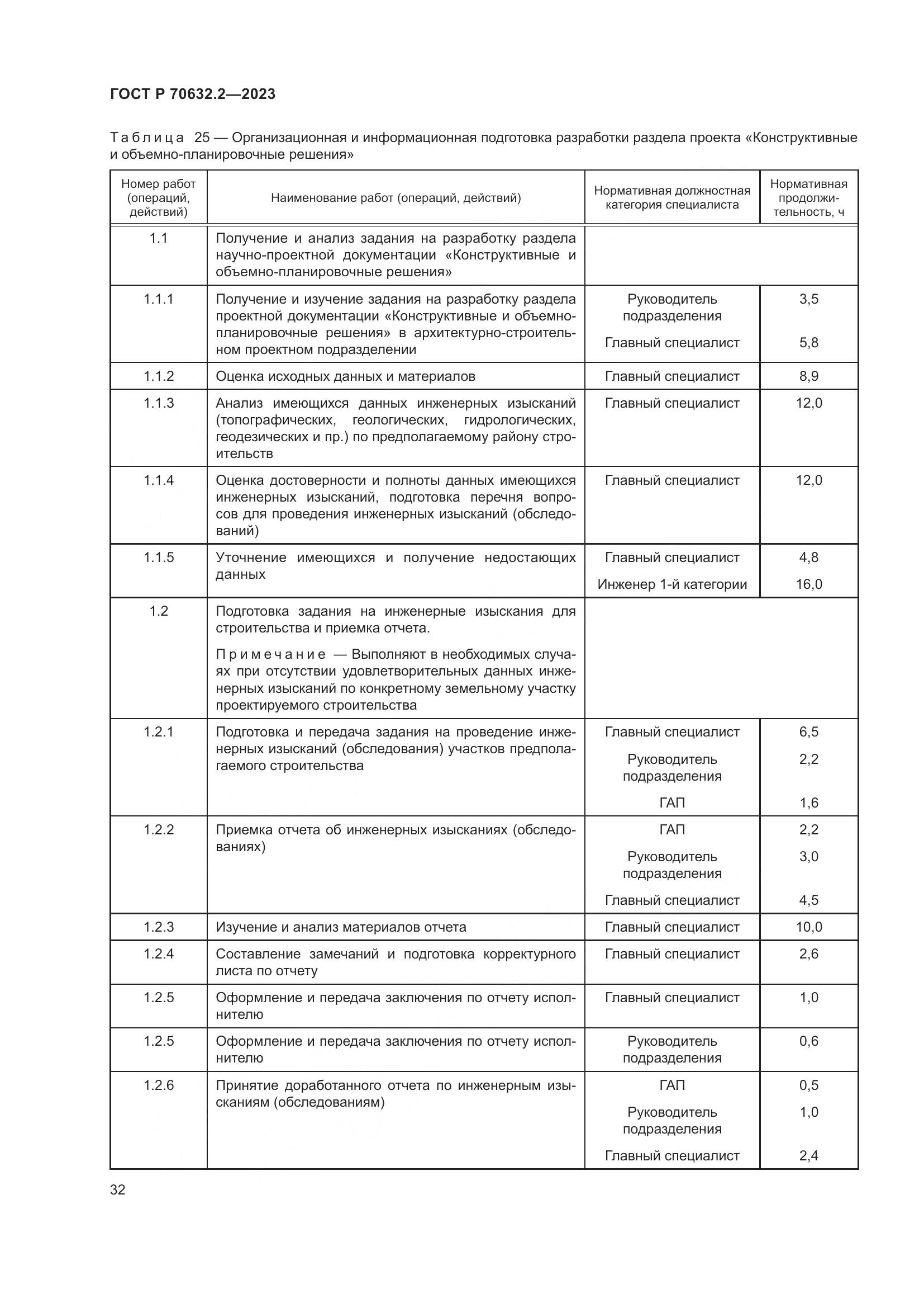 ГОСТ Р 70632.2-2023, страница 36