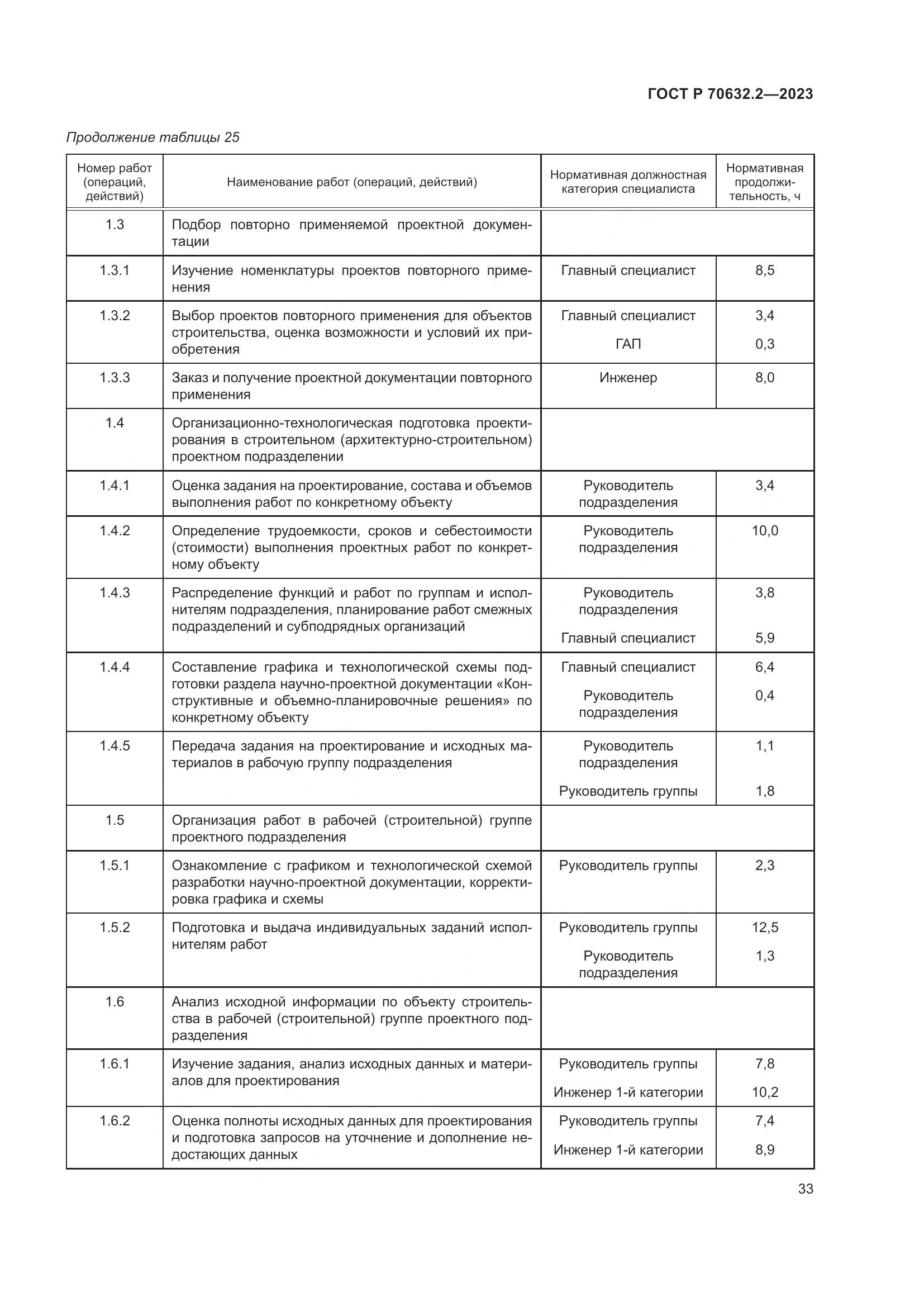 ГОСТ Р 70632.2-2023, страница 37