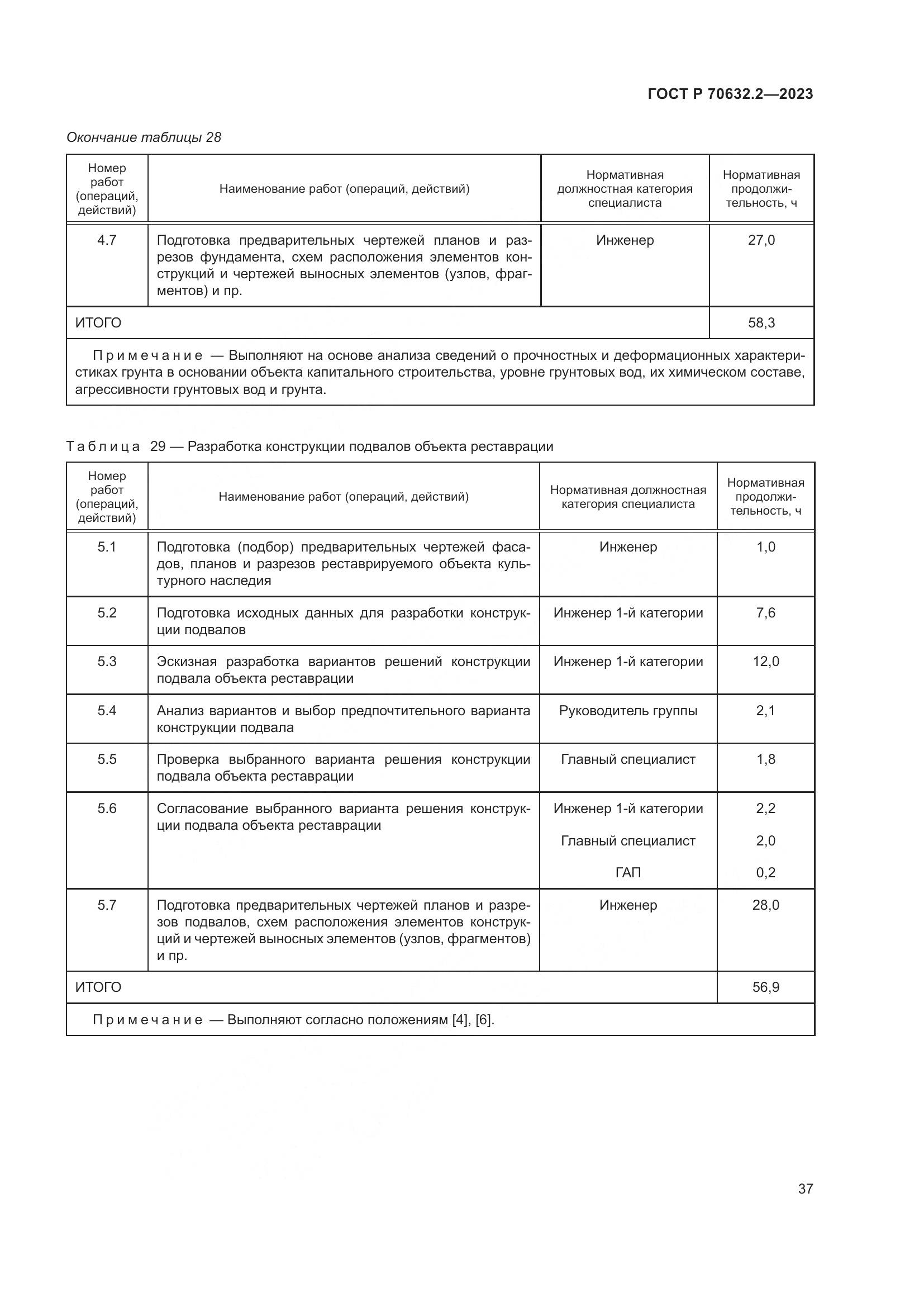 ГОСТ Р 70632.2-2023, страница 41