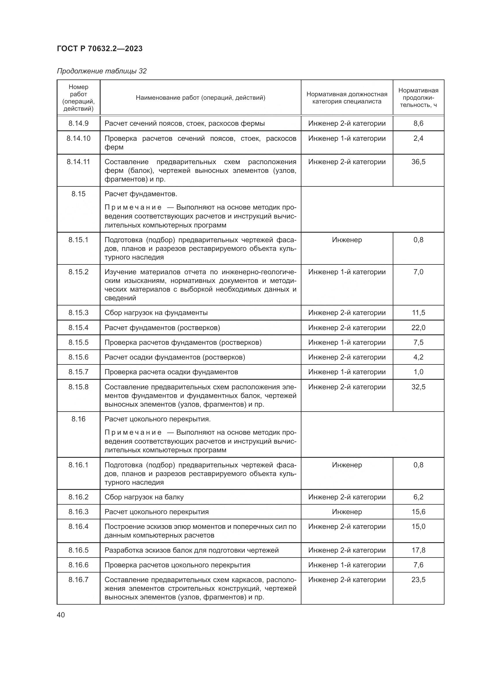 ГОСТ Р 70632.2-2023, страница 44