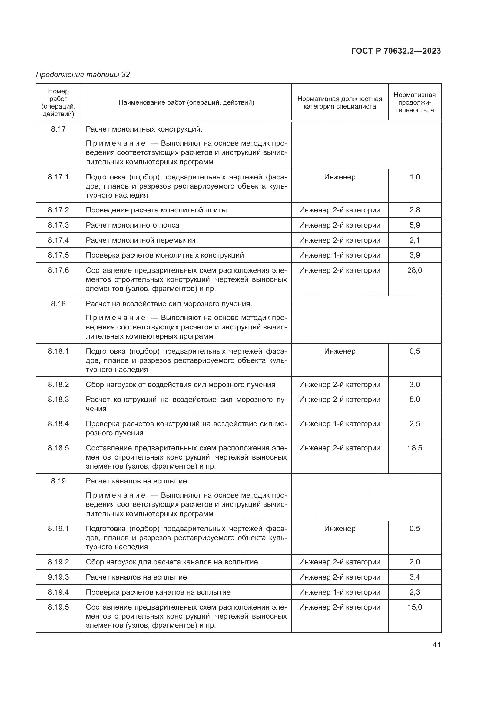 ГОСТ Р 70632.2-2023, страница 45