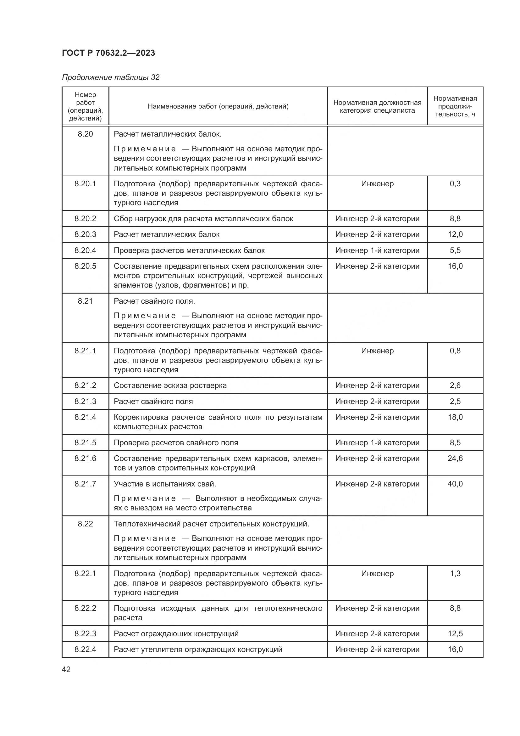 ГОСТ Р 70632.2-2023, страница 46
