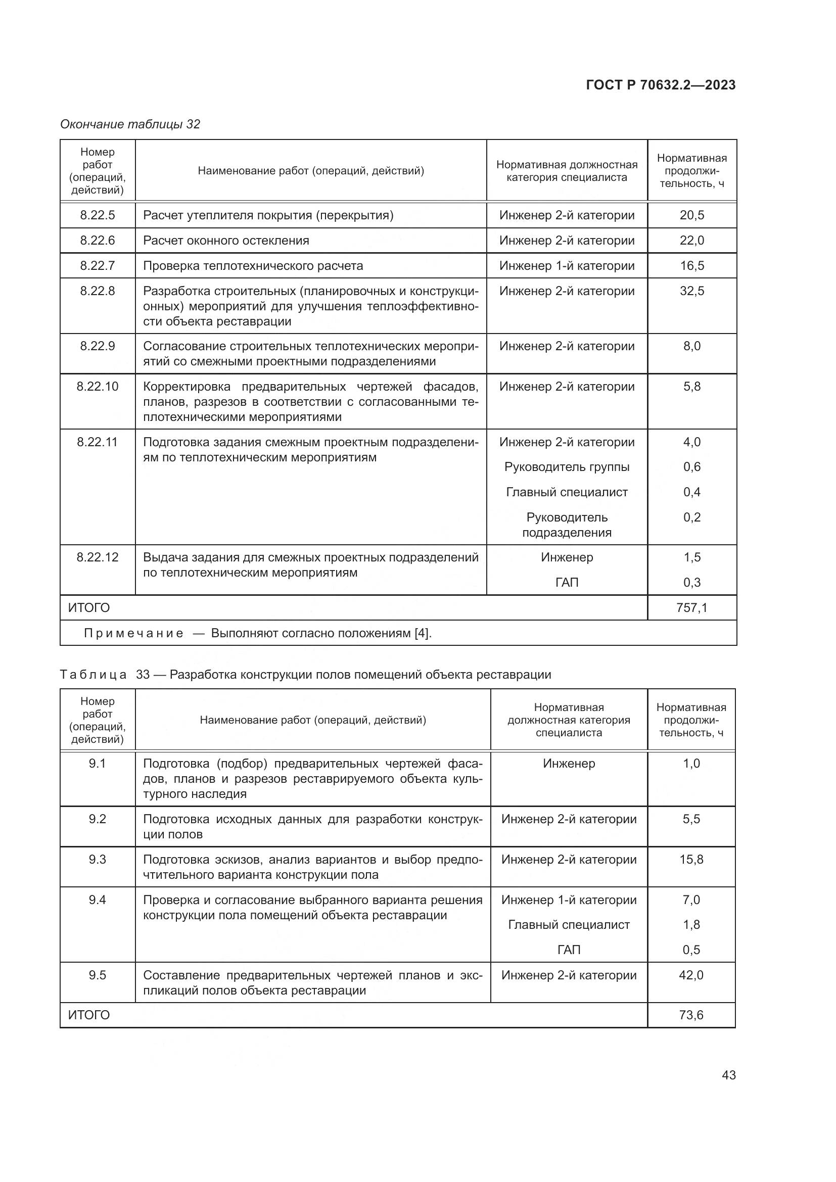 ГОСТ Р 70632.2-2023, страница 47