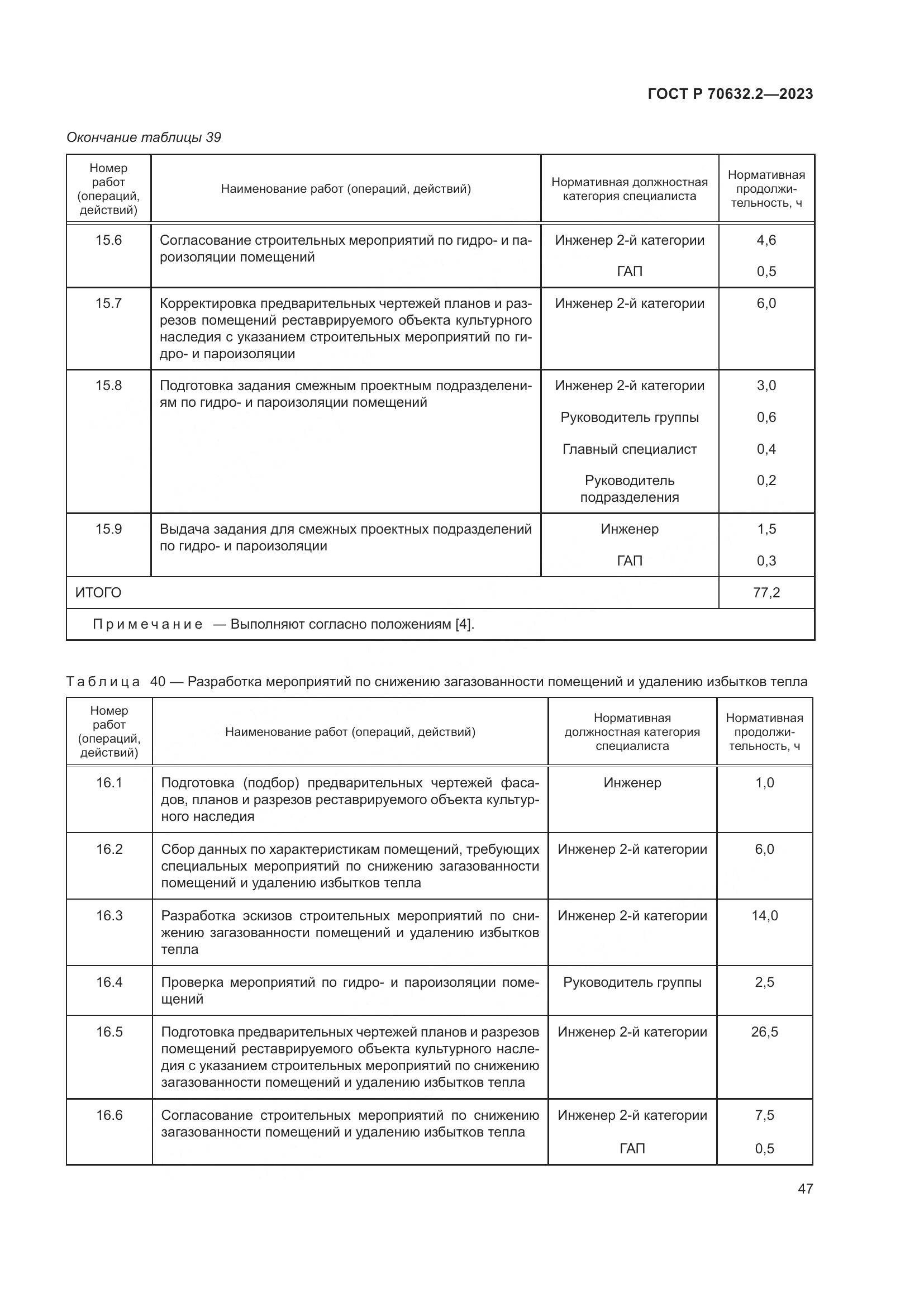 ГОСТ Р 70632.2-2023, страница 51