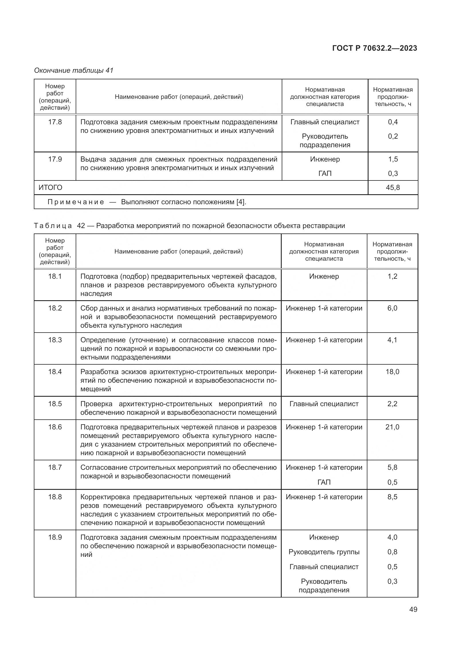 ГОСТ Р 70632.2-2023, страница 53