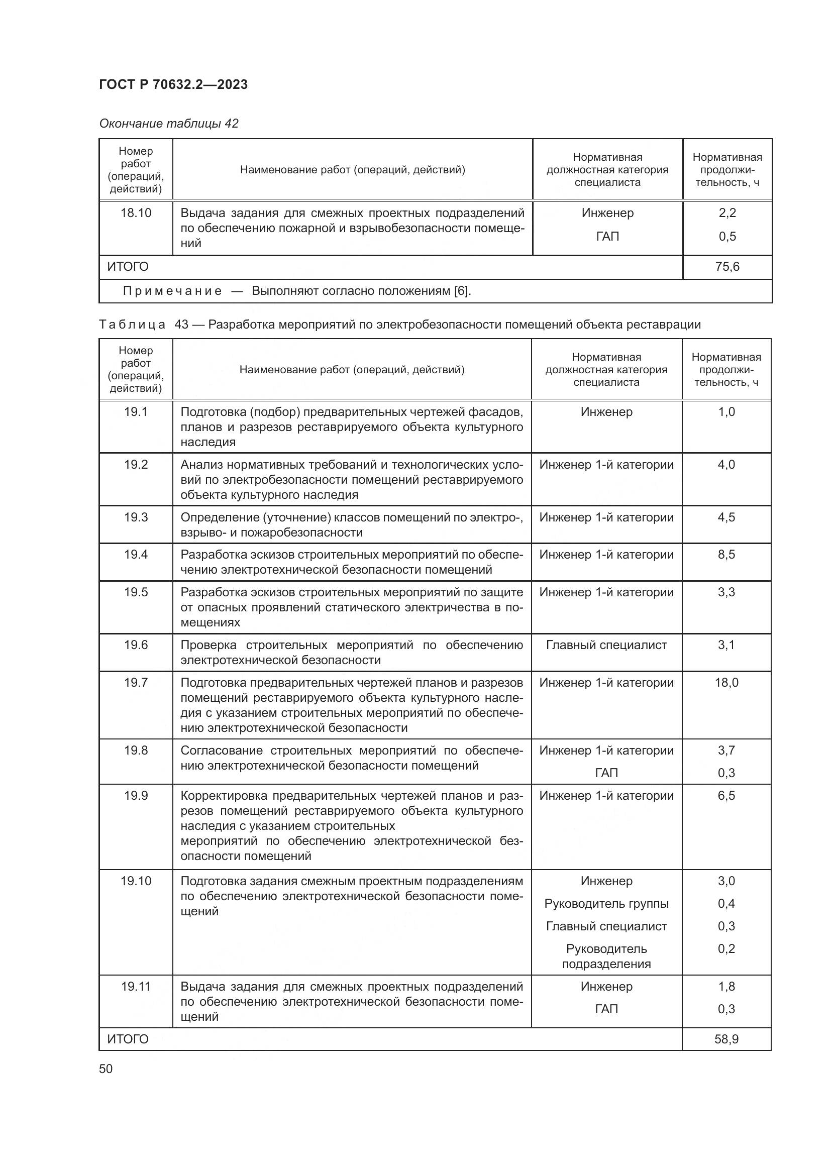 ГОСТ Р 70632.2-2023, страница 54
