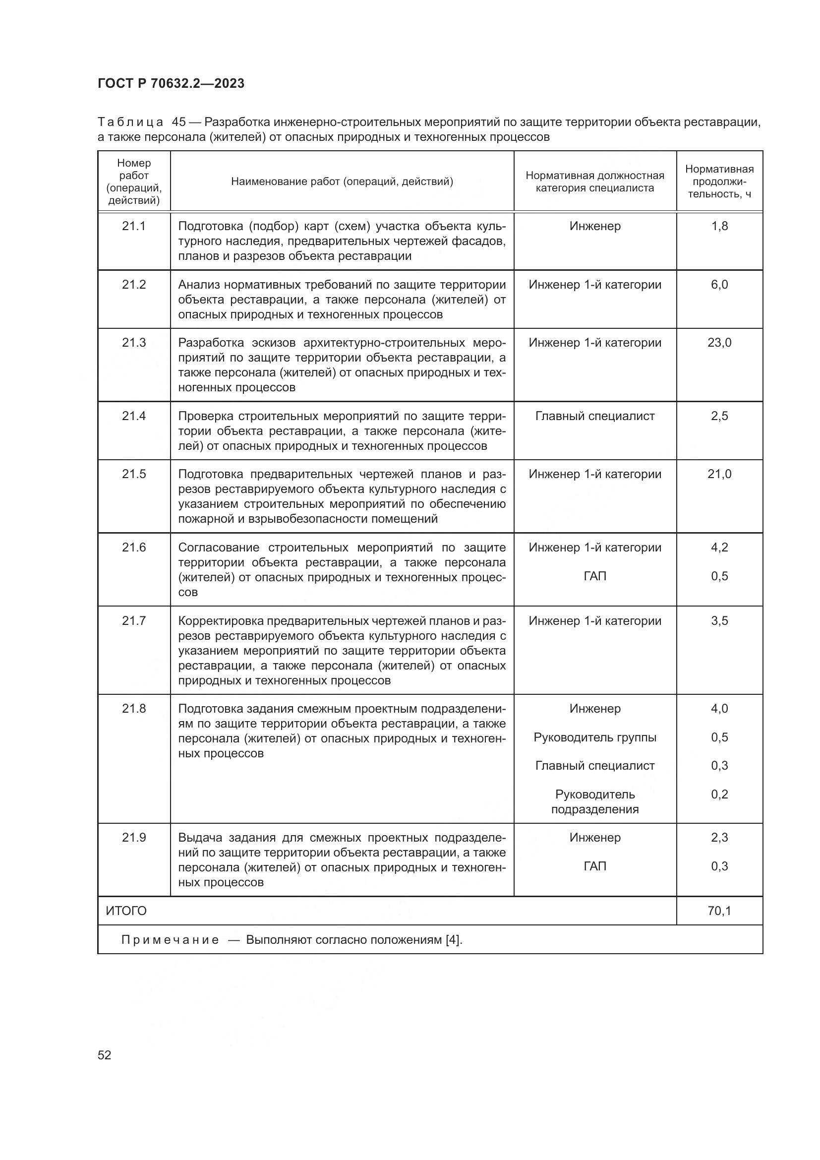 ГОСТ Р 70632.2-2023, страница 56
