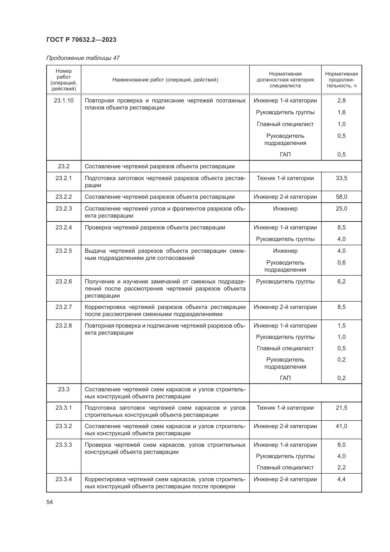 ГОСТ Р 70632.2-2023, страница 58