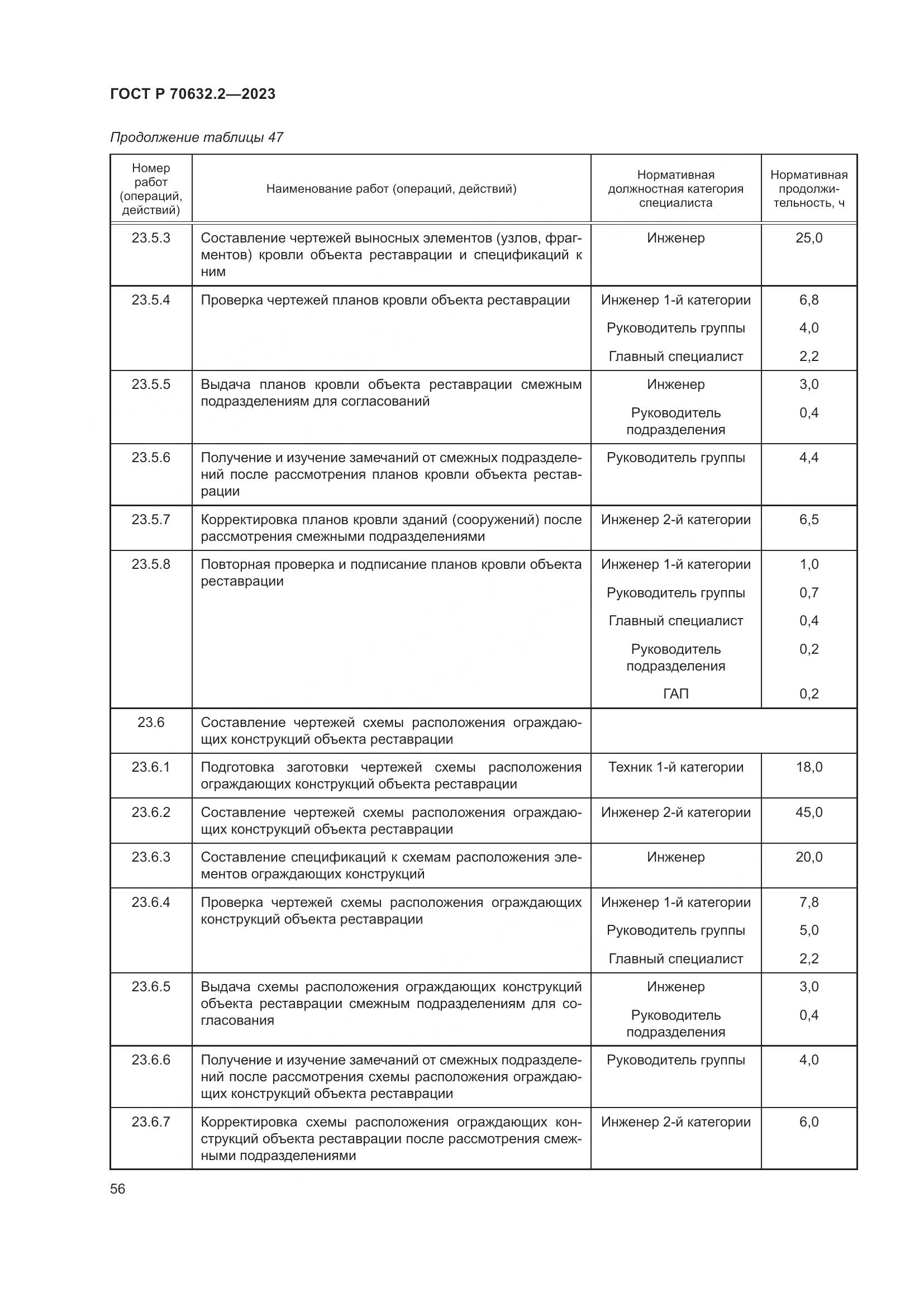 ГОСТ Р 70632.2-2023, страница 60
