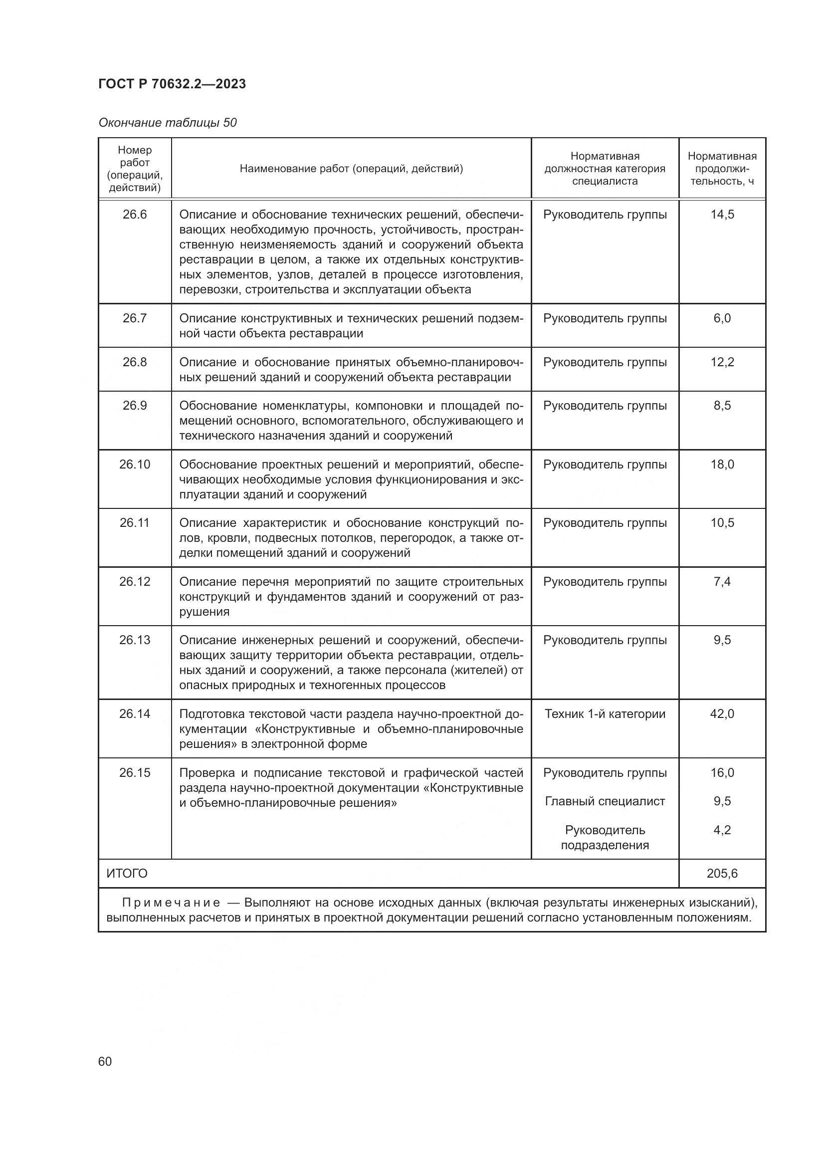 ГОСТ Р 70632.2-2023, страница 64