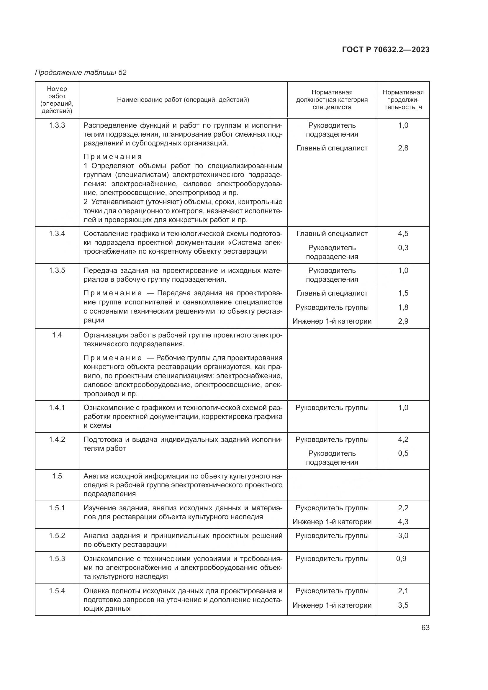 ГОСТ Р 70632.2-2023, страница 67