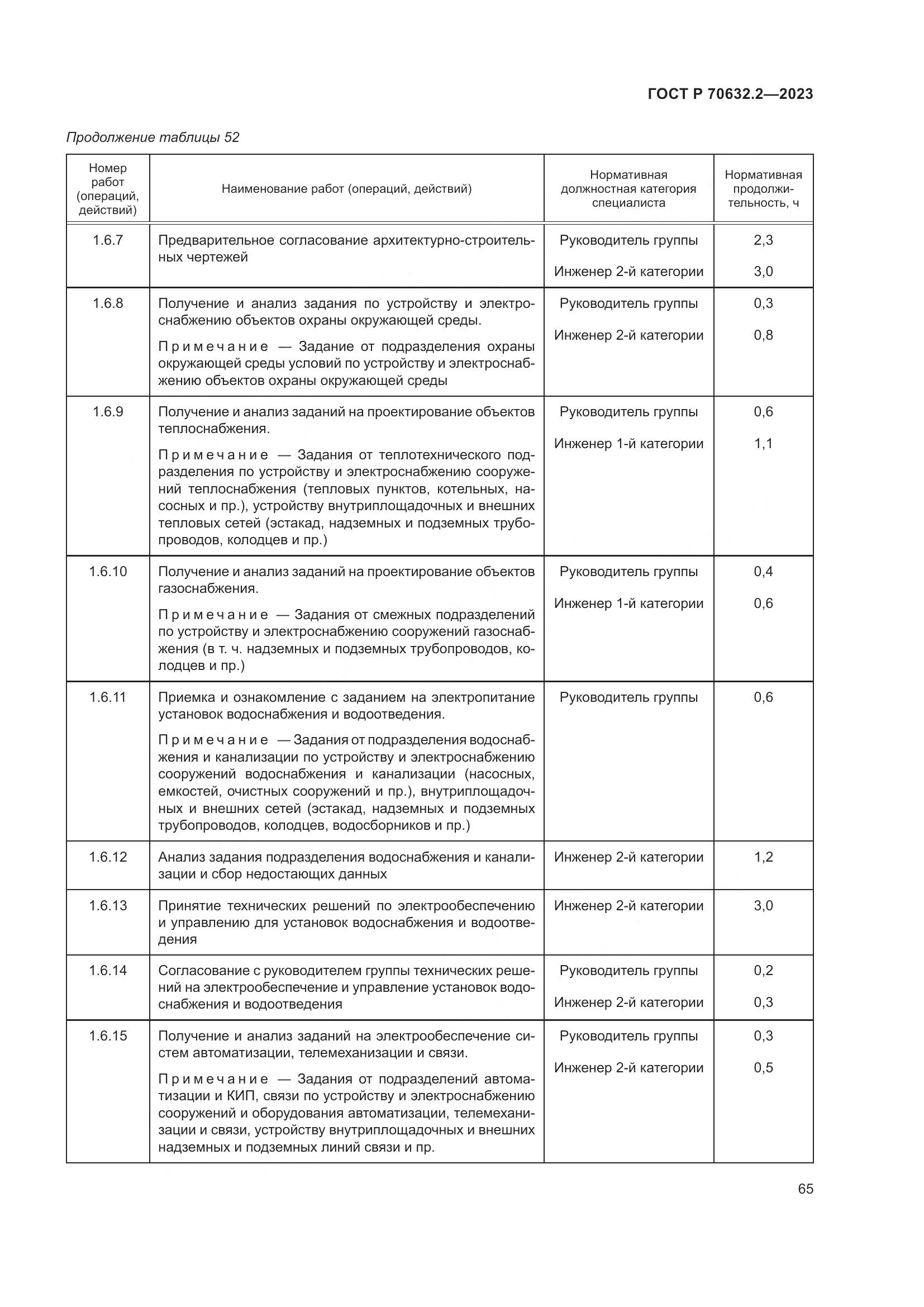 ГОСТ Р 70632.2-2023, страница 69