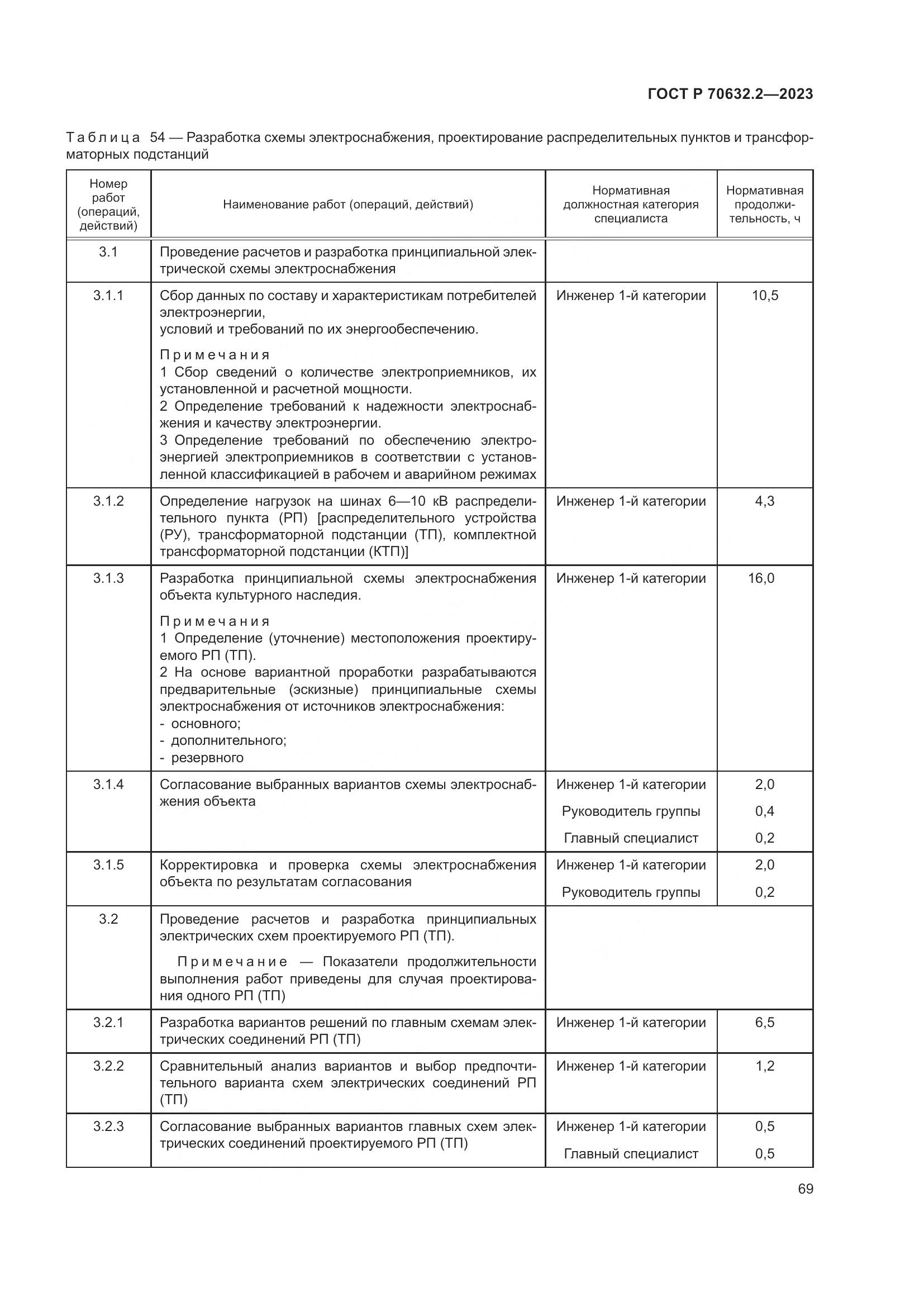 ГОСТ Р 70632.2-2023, страница 73