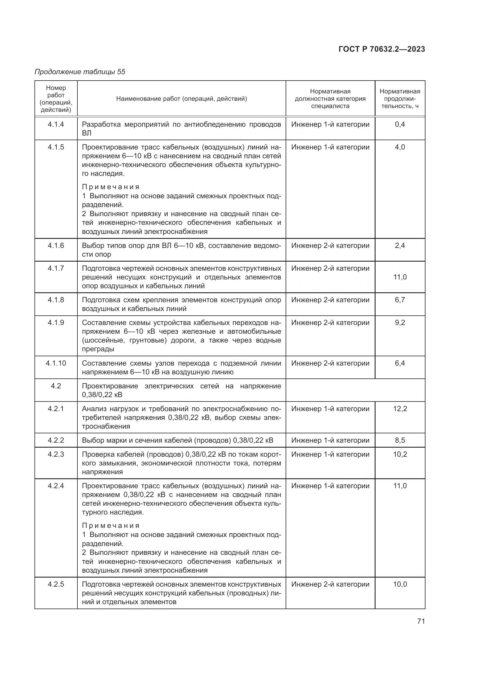 ГОСТ Р 70632.2-2023, страница 75