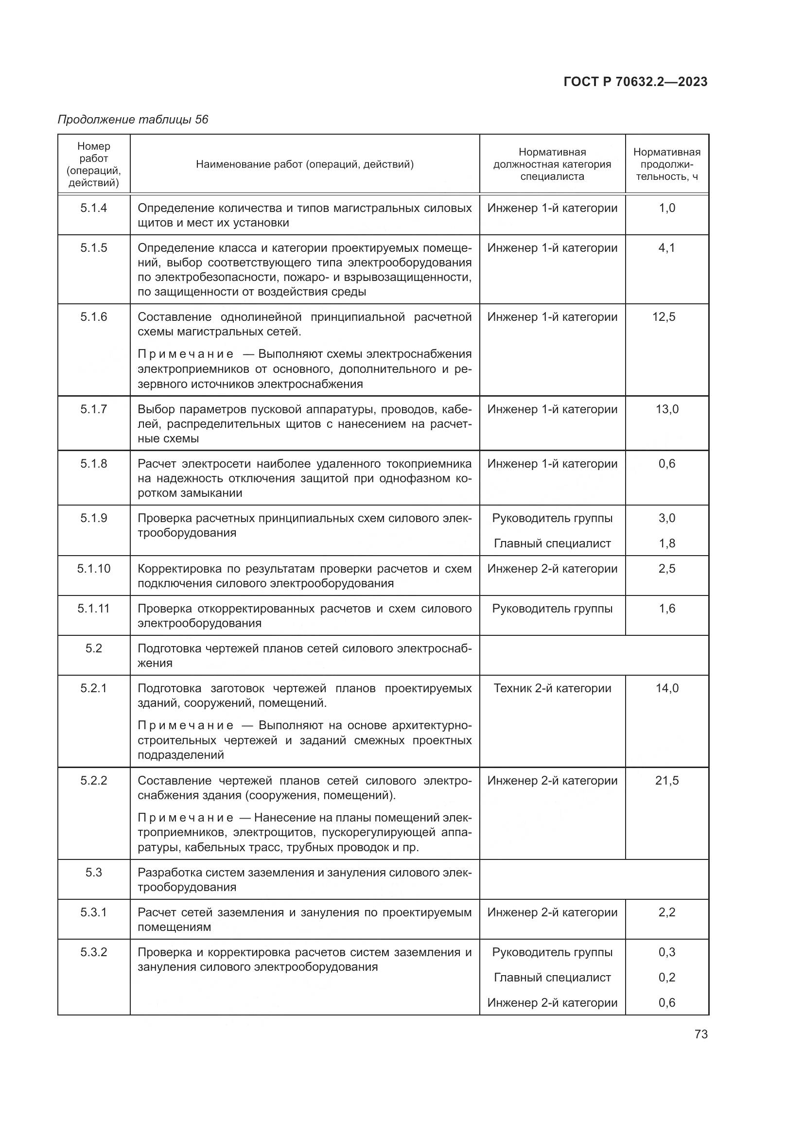 ГОСТ Р 70632.2-2023, страница 77