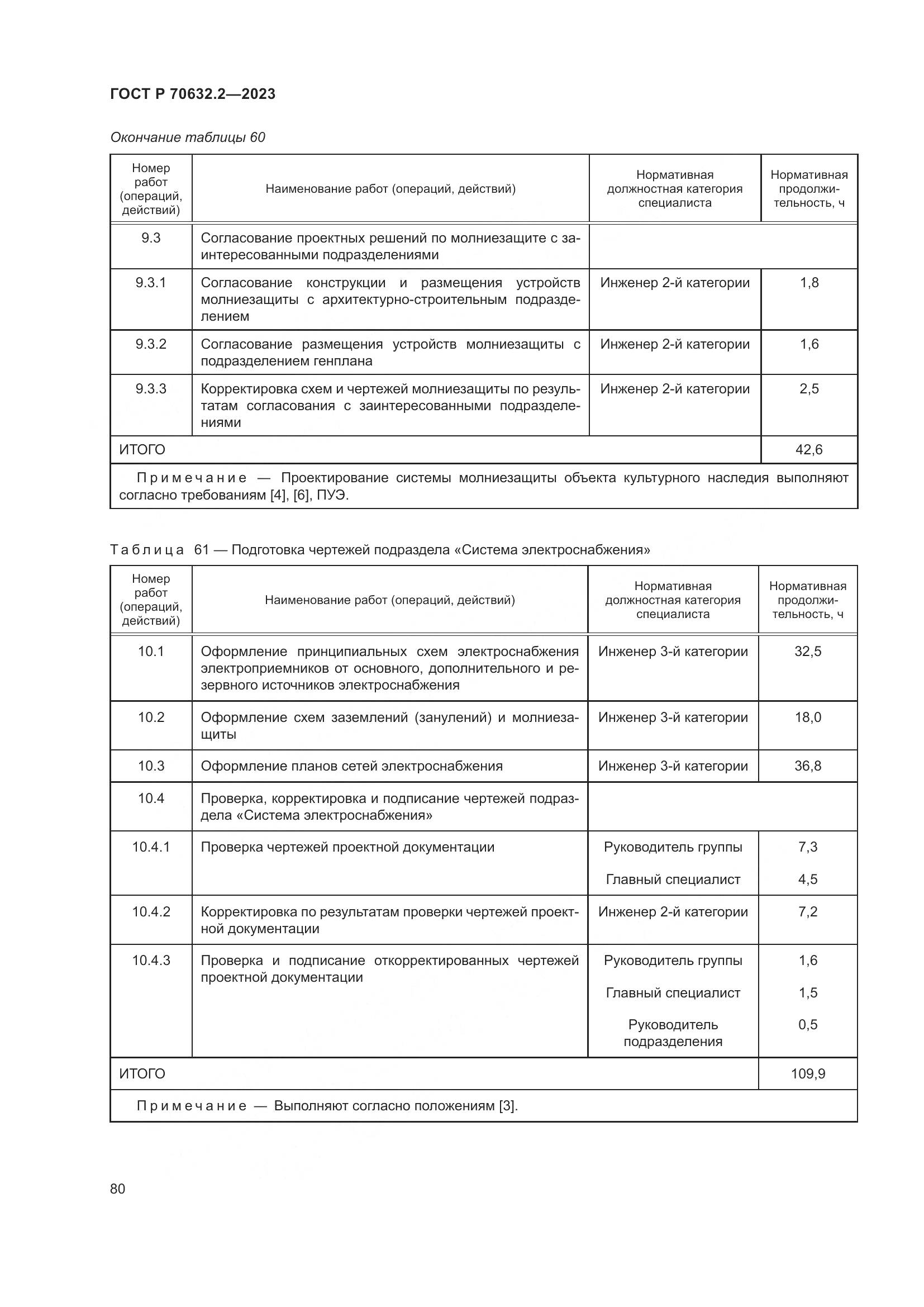 ГОСТ Р 70632.2-2023, страница 84