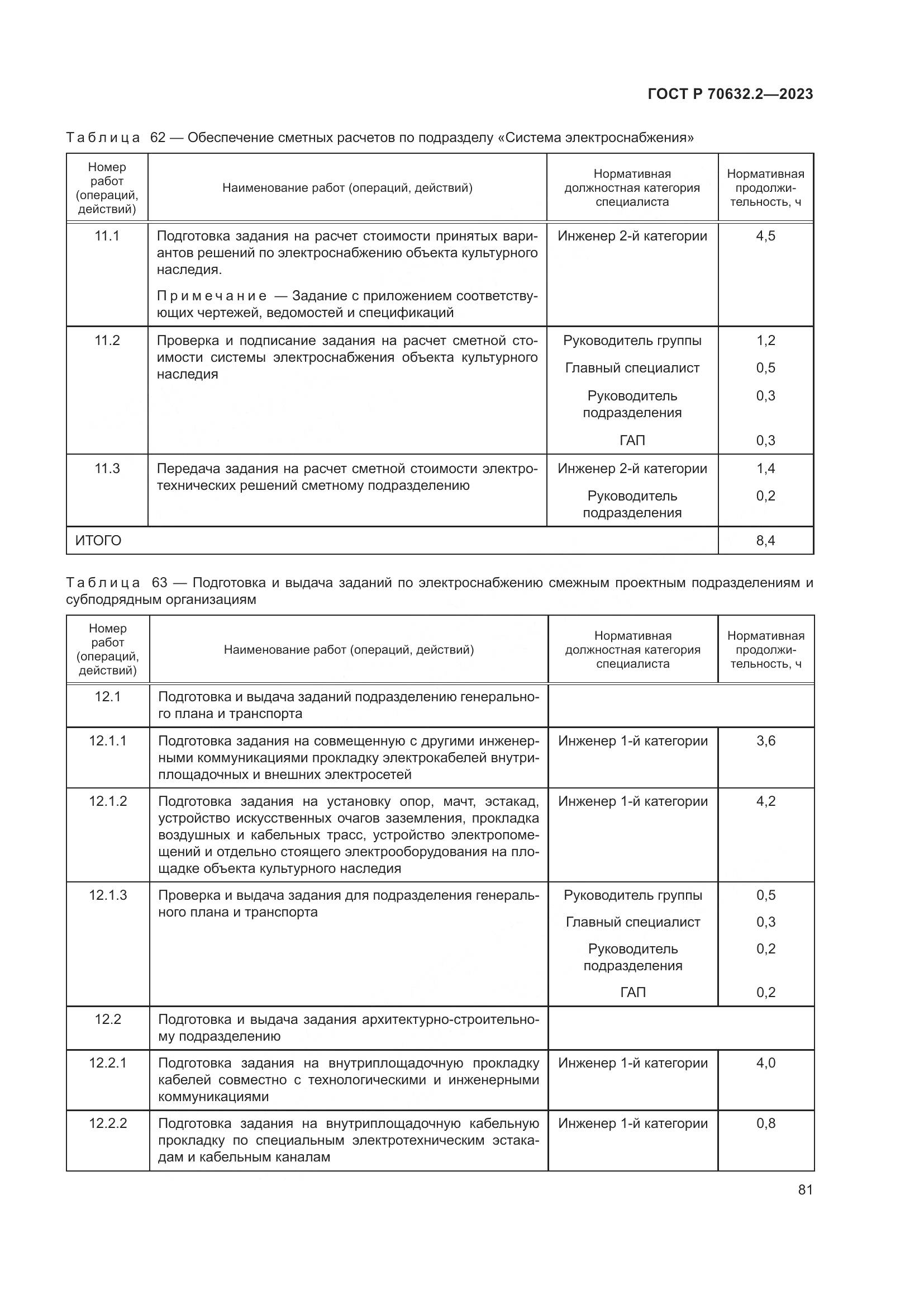 ГОСТ Р 70632.2-2023, страница 85