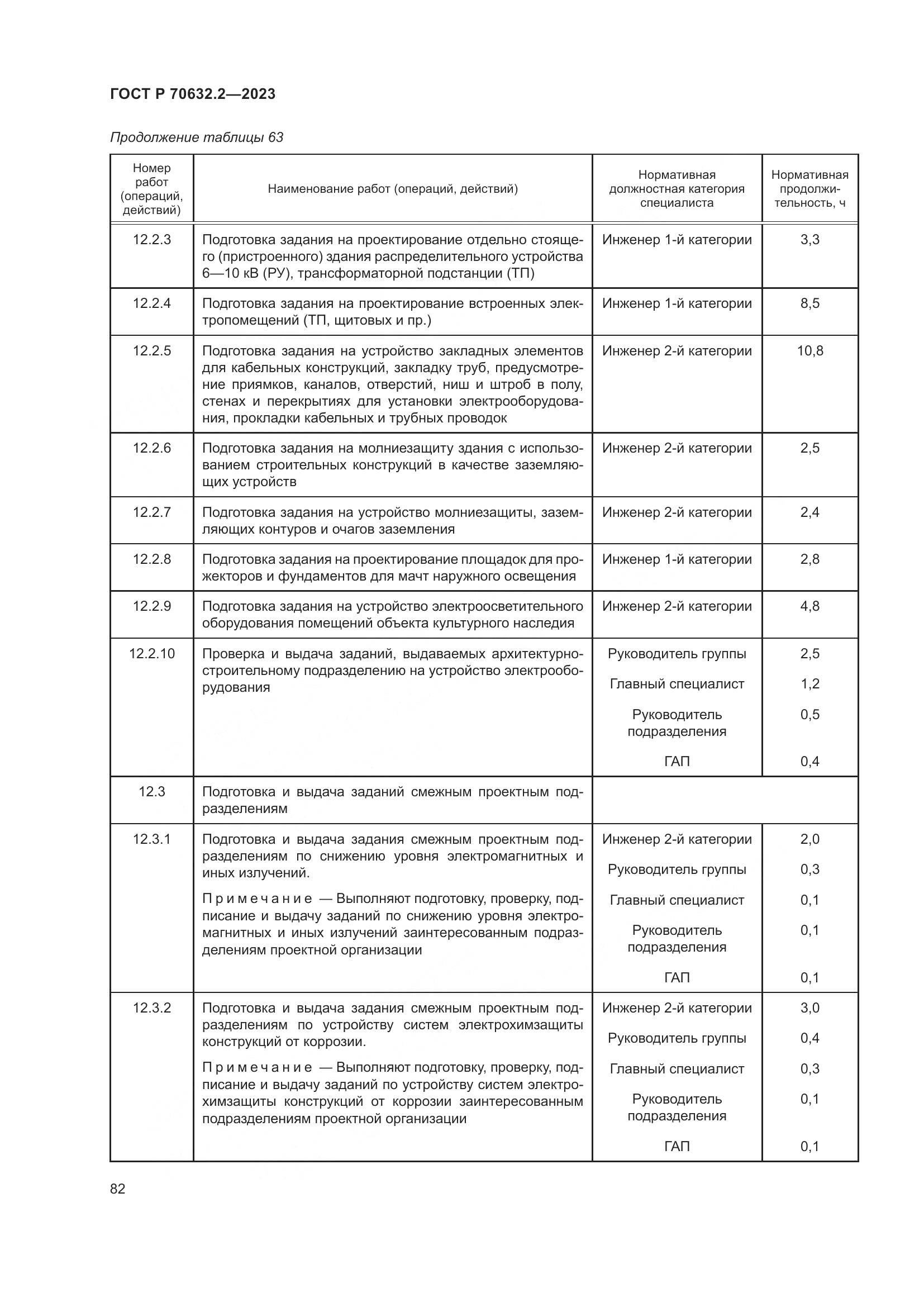 ГОСТ Р 70632.2-2023, страница 86