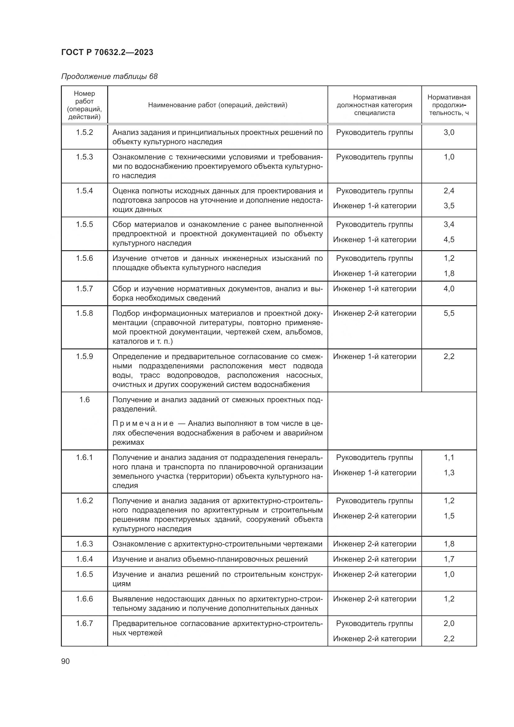 ГОСТ Р 70632.2-2023, страница 94