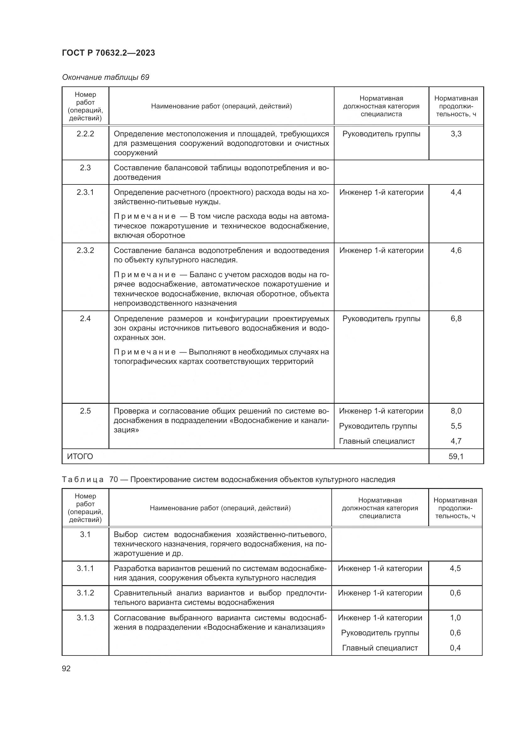 ГОСТ Р 70632.2-2023, страница 96