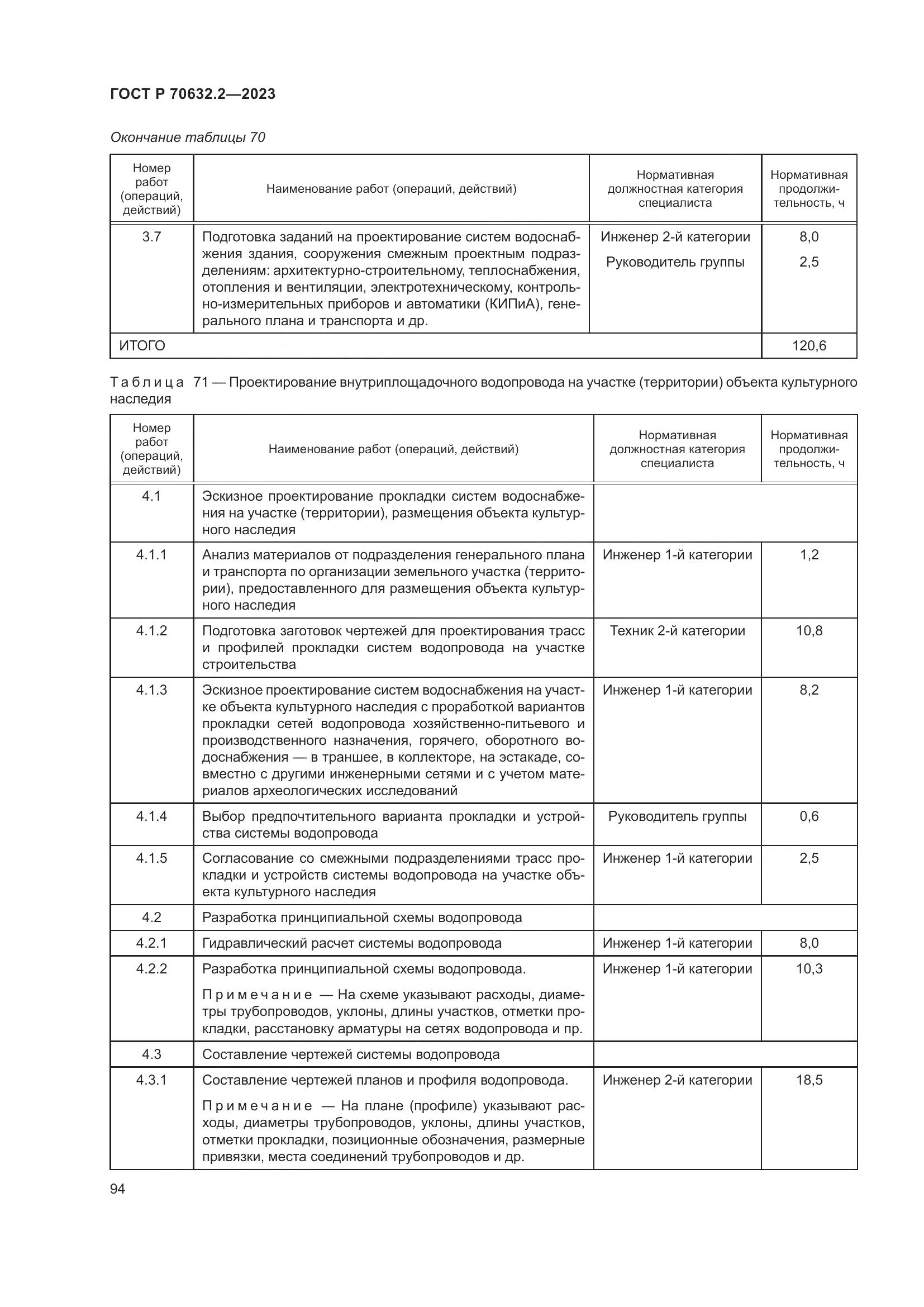 ГОСТ Р 70632.2-2023, страница 98