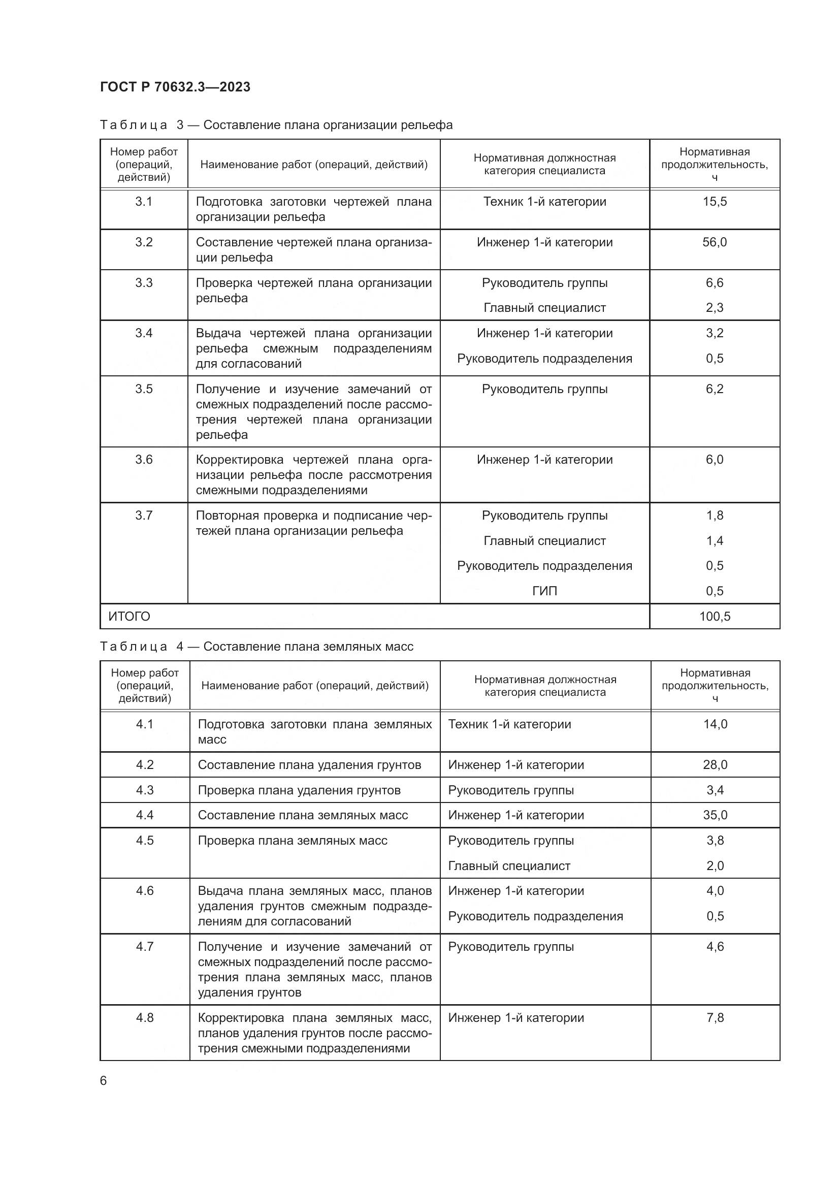 ГОСТ Р 70632.3-2023, страница 10