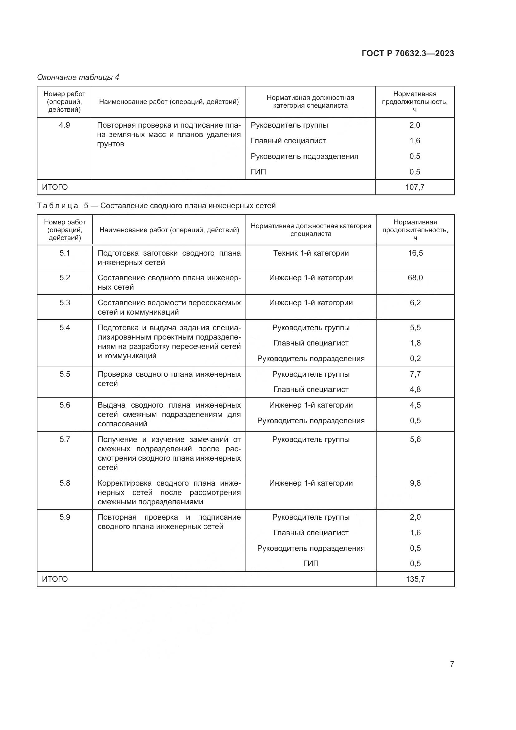 ГОСТ Р 70632.3-2023, страница 11