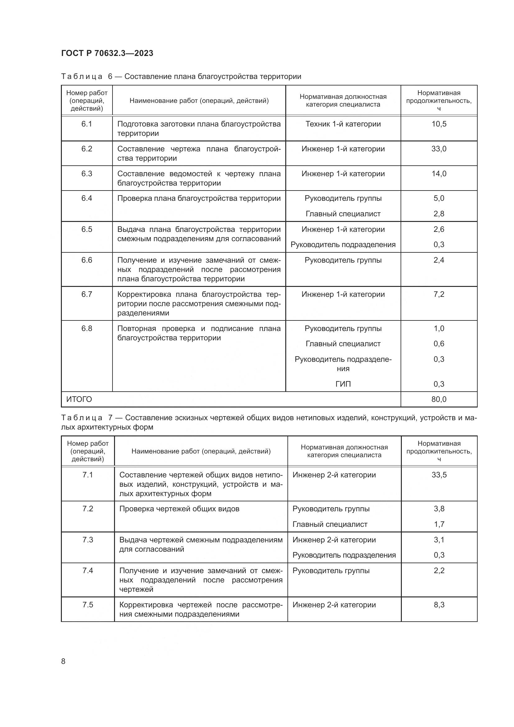 ГОСТ Р 70632.3-2023, страница 12