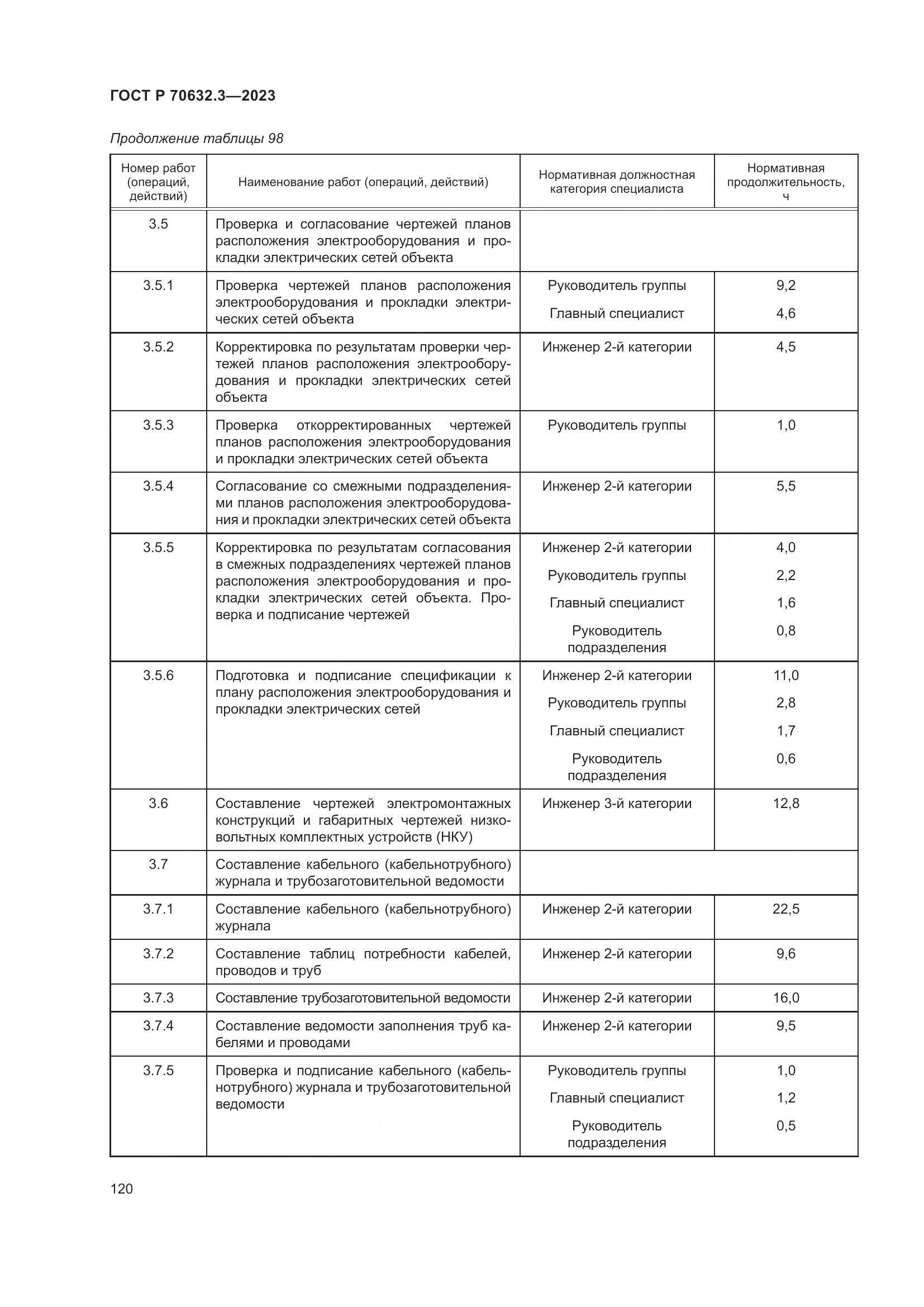 ГОСТ Р 70632.3-2023, страница 124