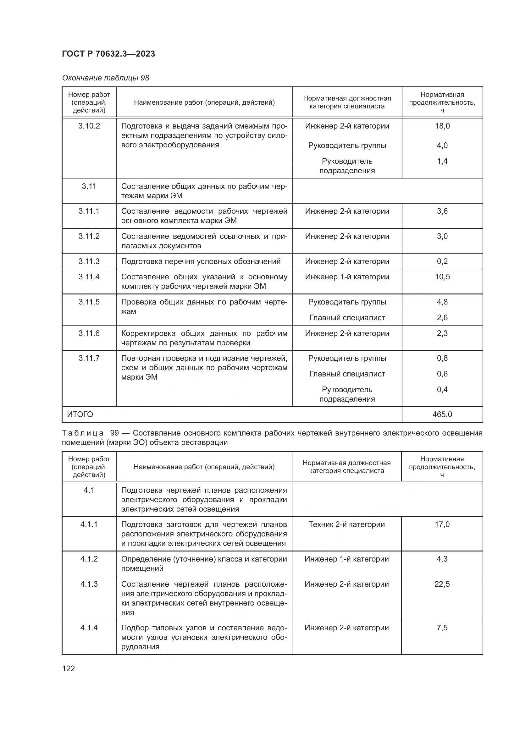 ГОСТ Р 70632.3-2023, страница 126