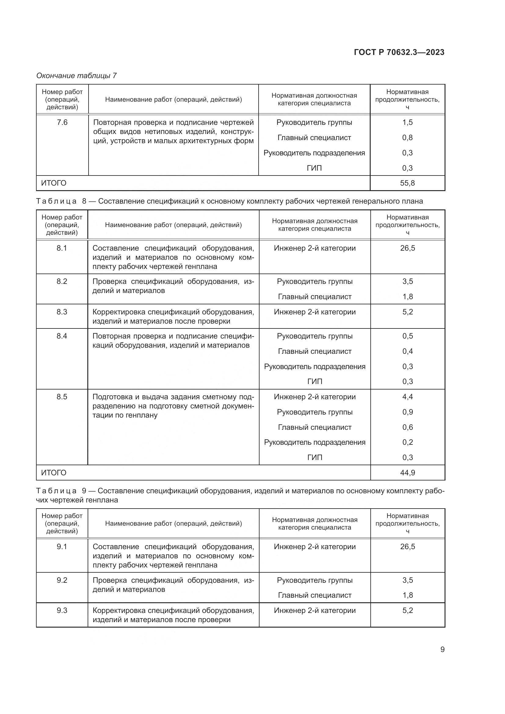 ГОСТ Р 70632.3-2023, страница 13