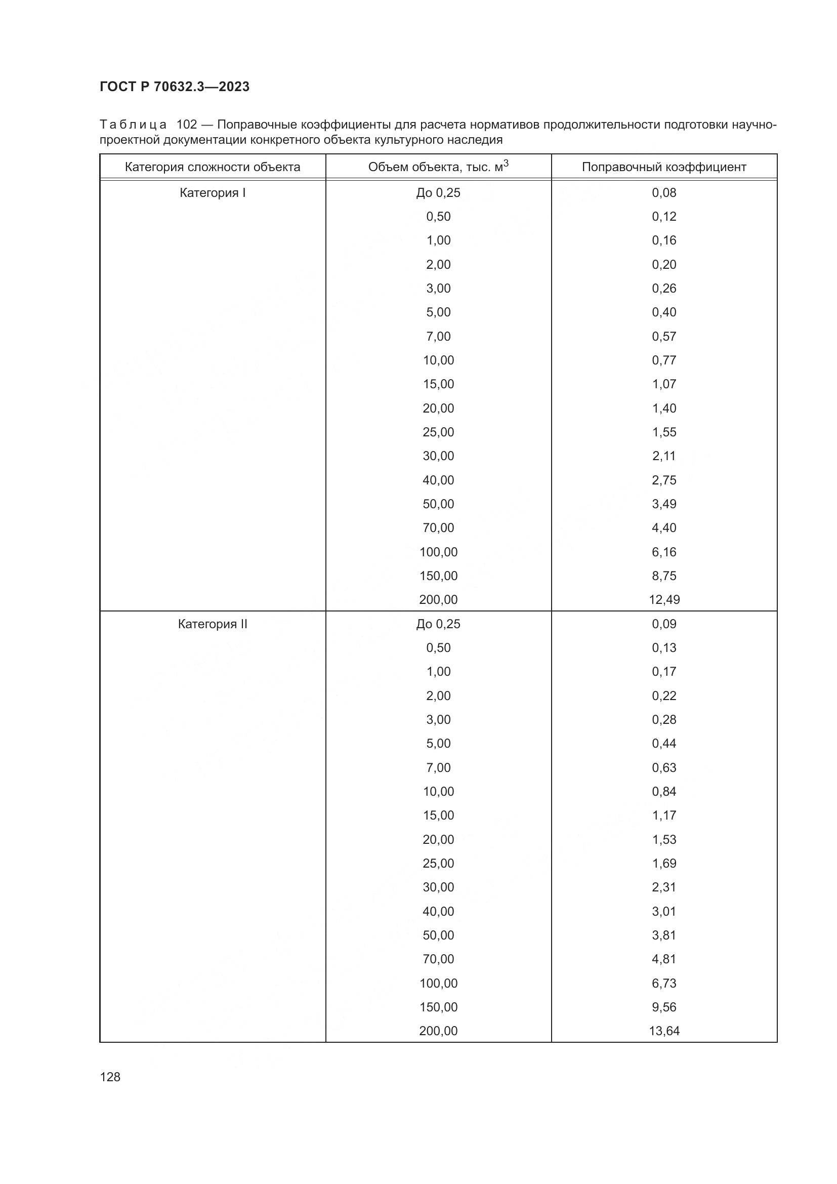 ГОСТ Р 70632.3-2023, страница 132