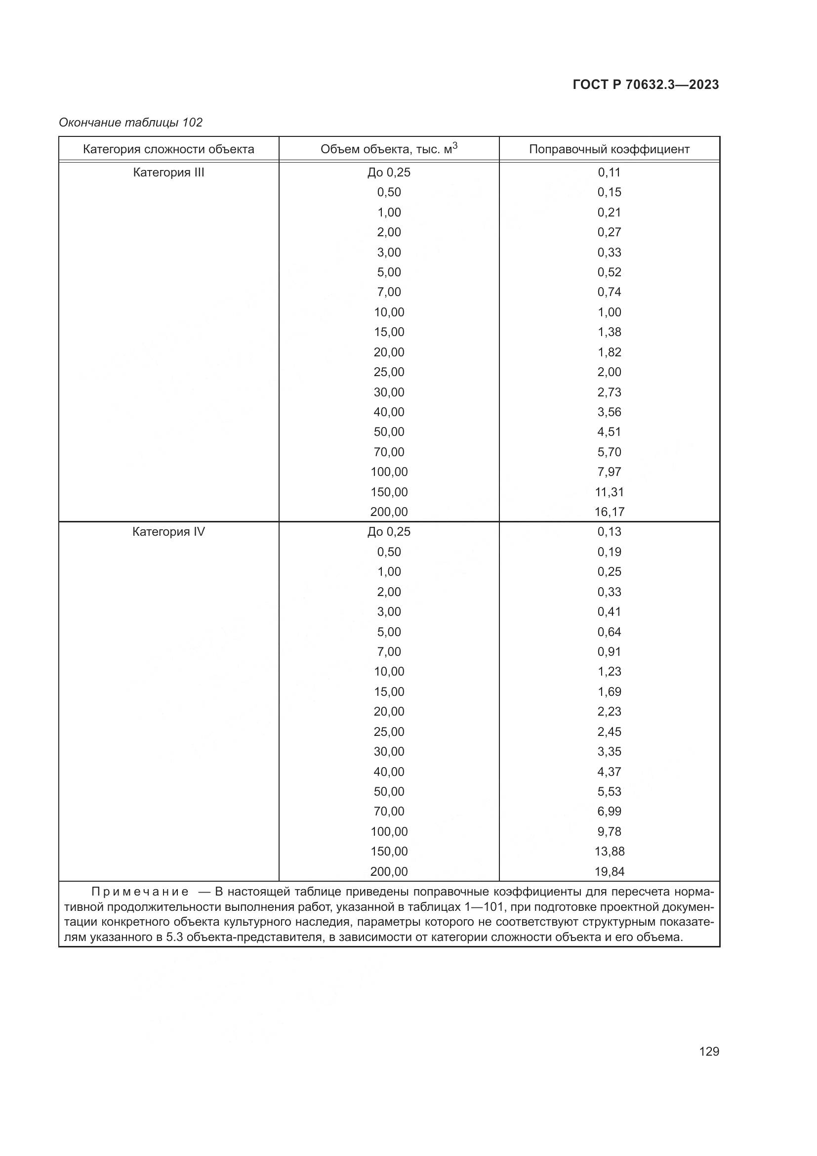ГОСТ Р 70632.3-2023, страница 133