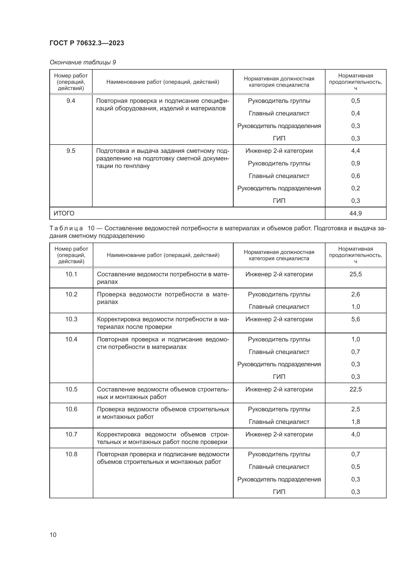 ГОСТ Р 70632.3-2023, страница 14