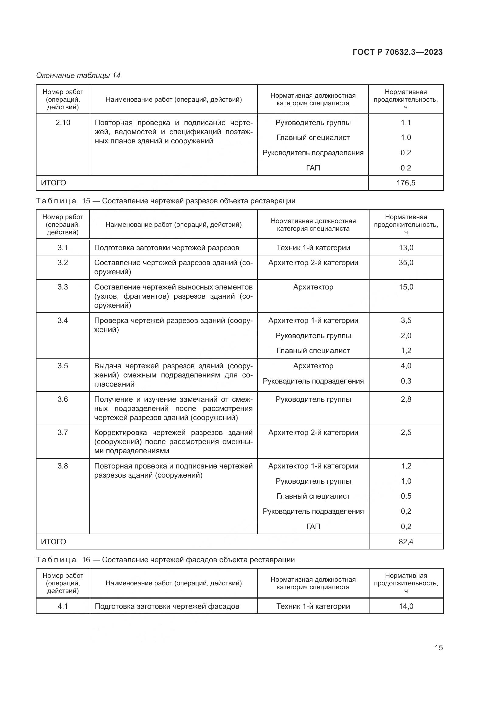 ГОСТ Р 70632.3-2023, страница 19