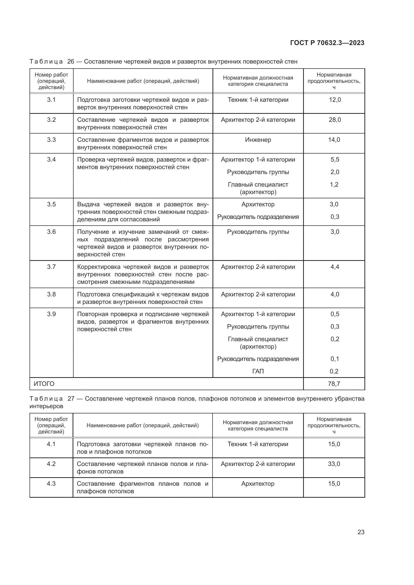 ГОСТ Р 70632.3-2023, страница 27