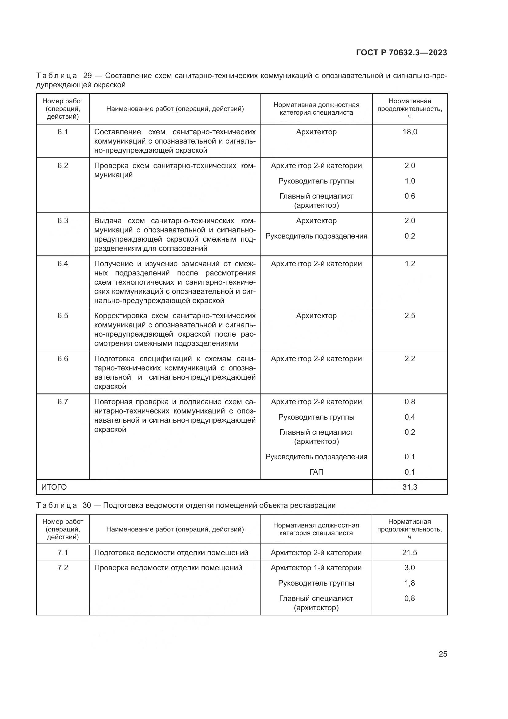 ГОСТ Р 70632.3-2023, страница 29