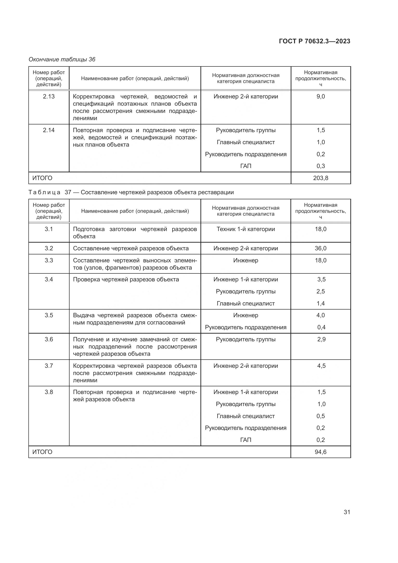 ГОСТ Р 70632.3-2023, страница 35