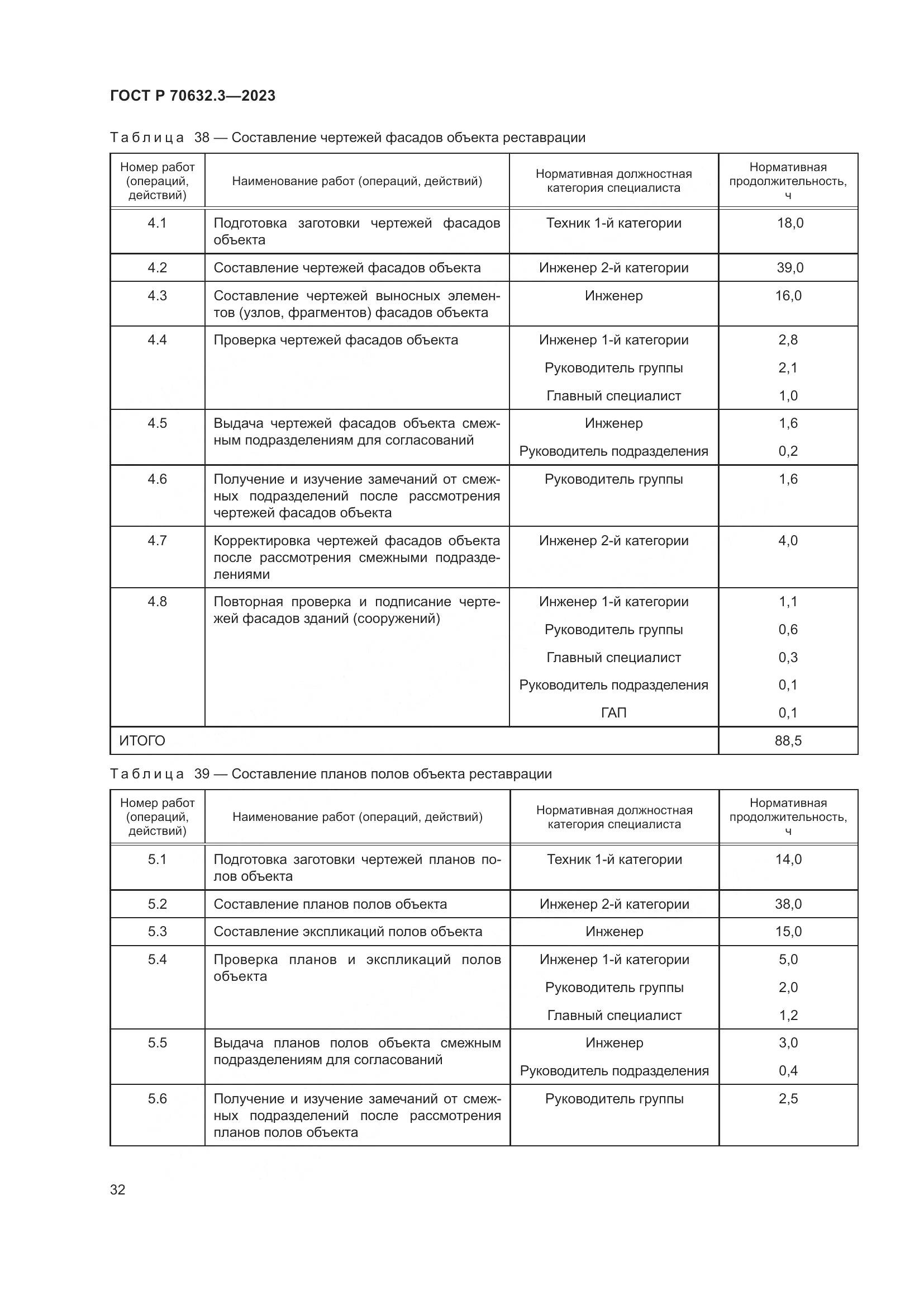 ГОСТ Р 70632.3-2023, страница 36