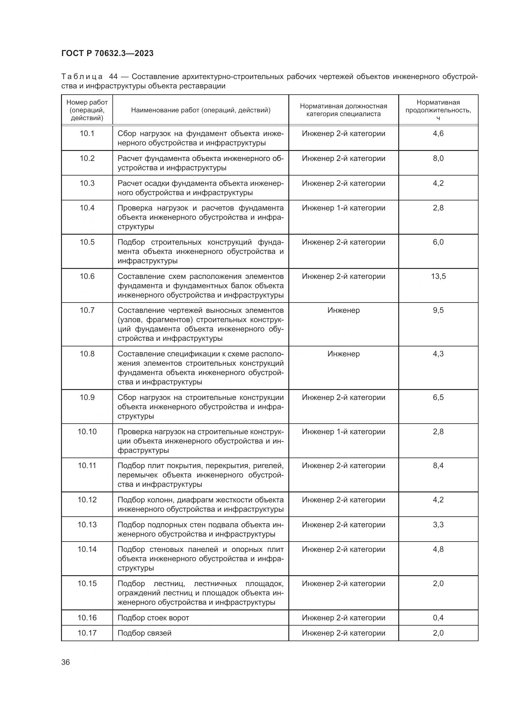 ГОСТ Р 70632.3-2023, страница 40