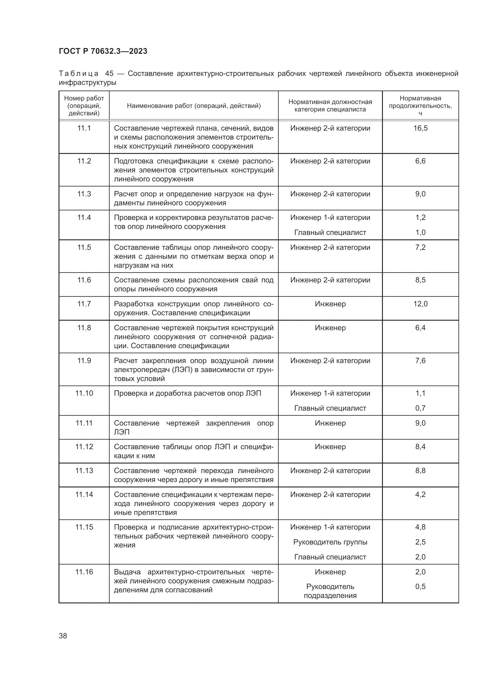 ГОСТ Р 70632.3-2023, страница 42